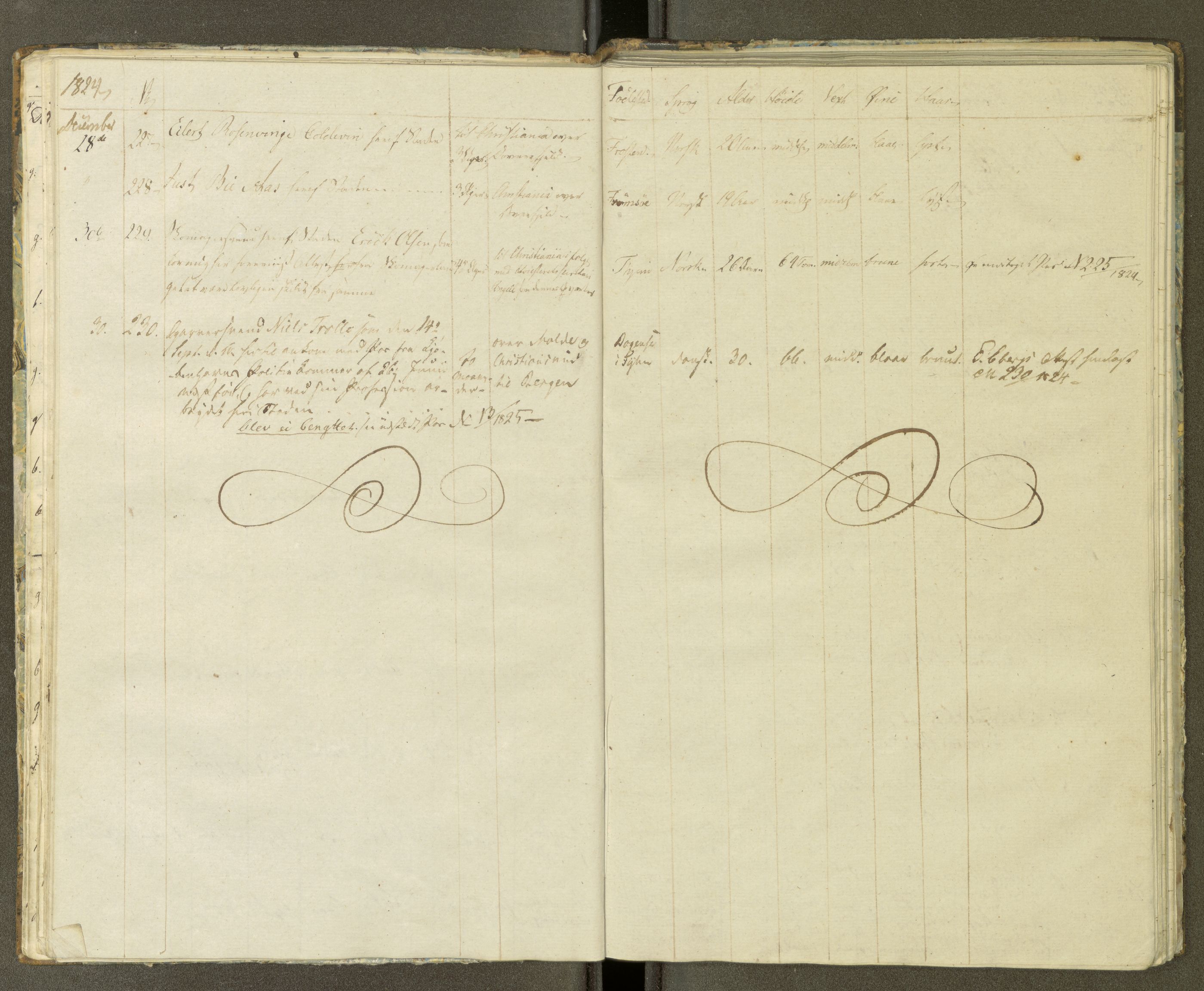 Trondheim politikammer, AV/SAT-A-1887/1/30/L0003: Passprotokoll. Første del:utstedtete pass. Andre del :innleverte/fornyede, 1823-1826