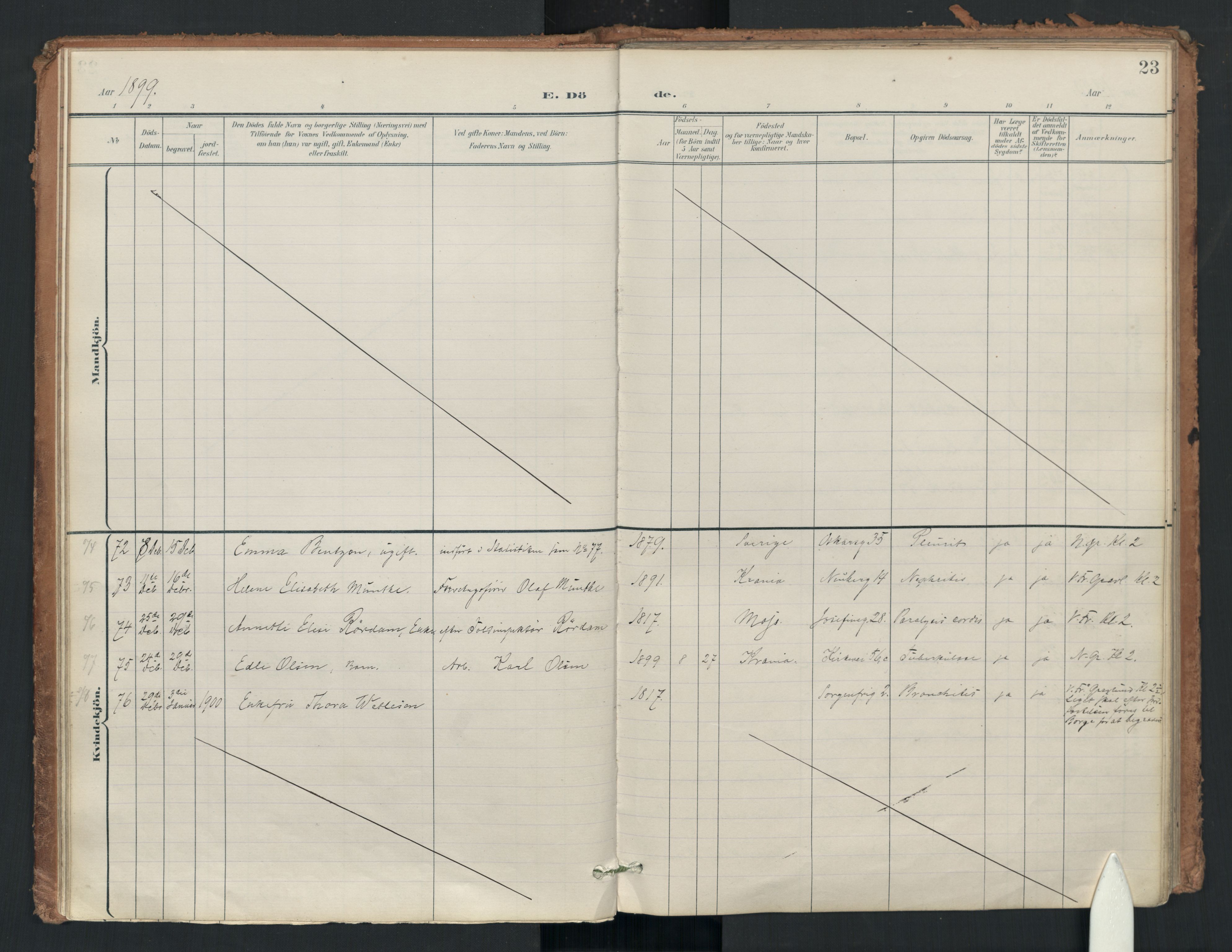 Uranienborg prestekontor Kirkebøker, AV/SAO-A-10877/F/Fa/L0008: Parish register (official) no. 8, 1898-1936, p. 23