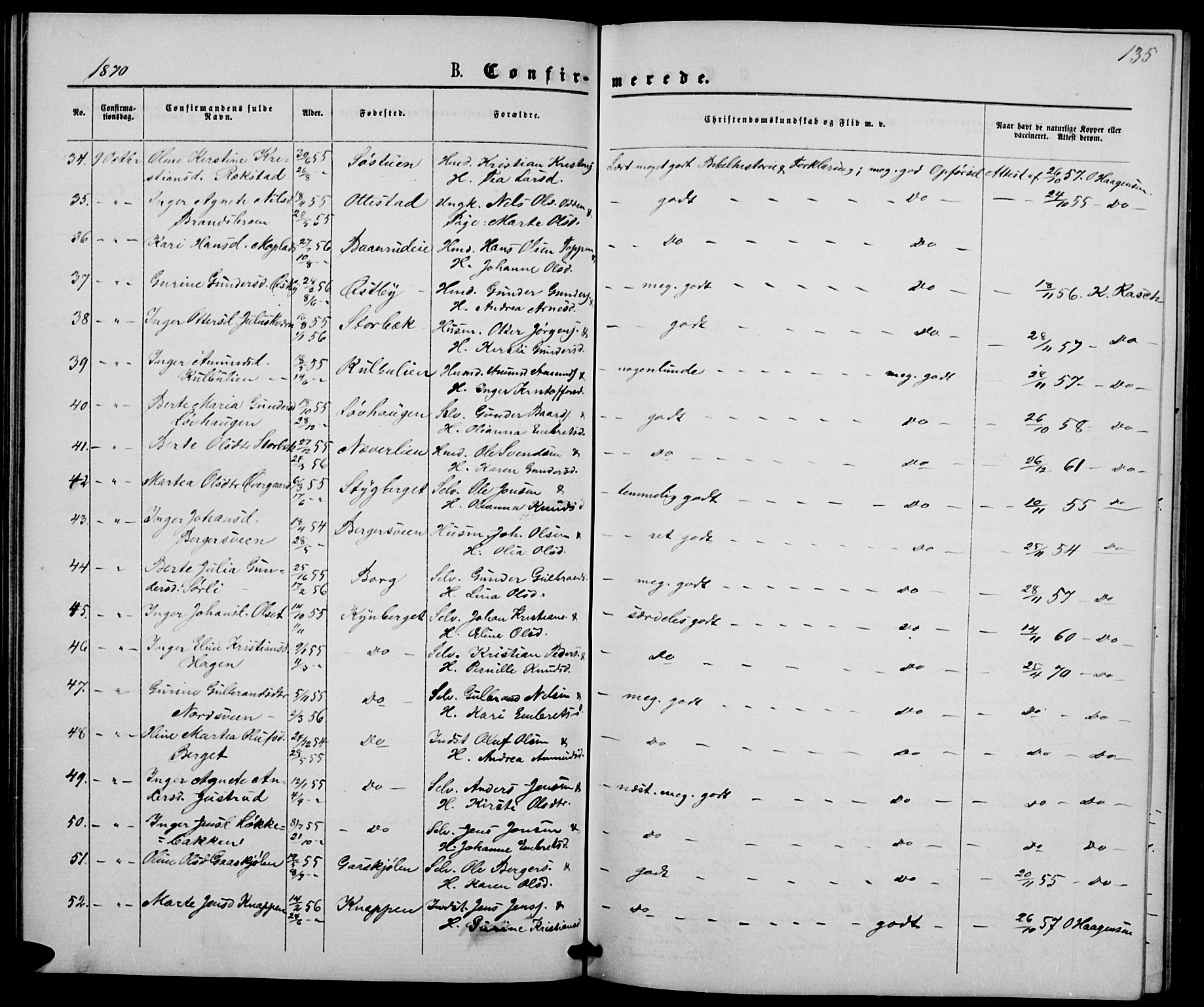 Elverum prestekontor, AV/SAH-PREST-044/H/Ha/Hab/L0004: Parish register (copy) no. 4, 1866-1874, p. 135