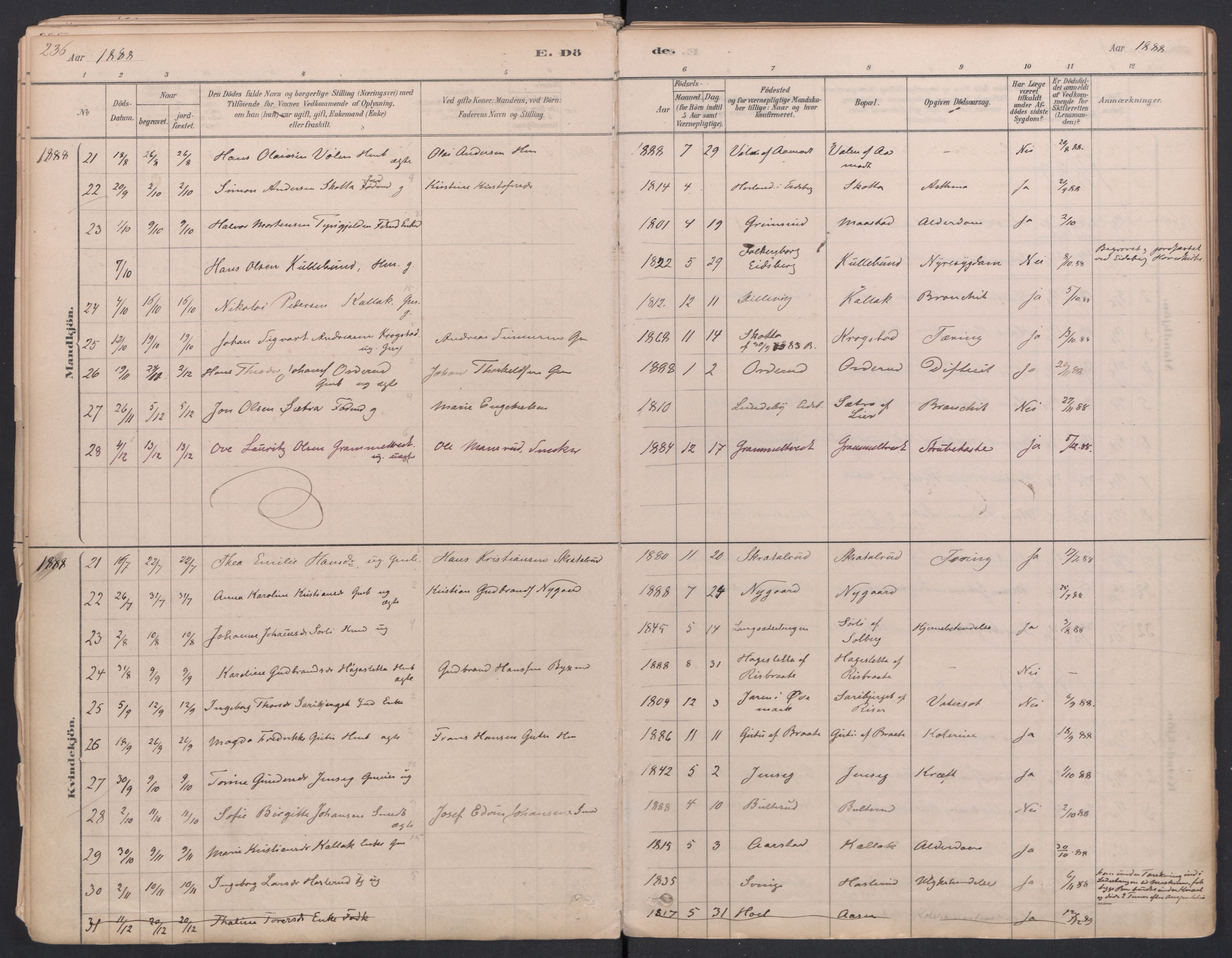 Trøgstad prestekontor Kirkebøker, SAO/A-10925/F/Fa/L0010: Parish register (official) no. I 10, 1878-1898, p. 236