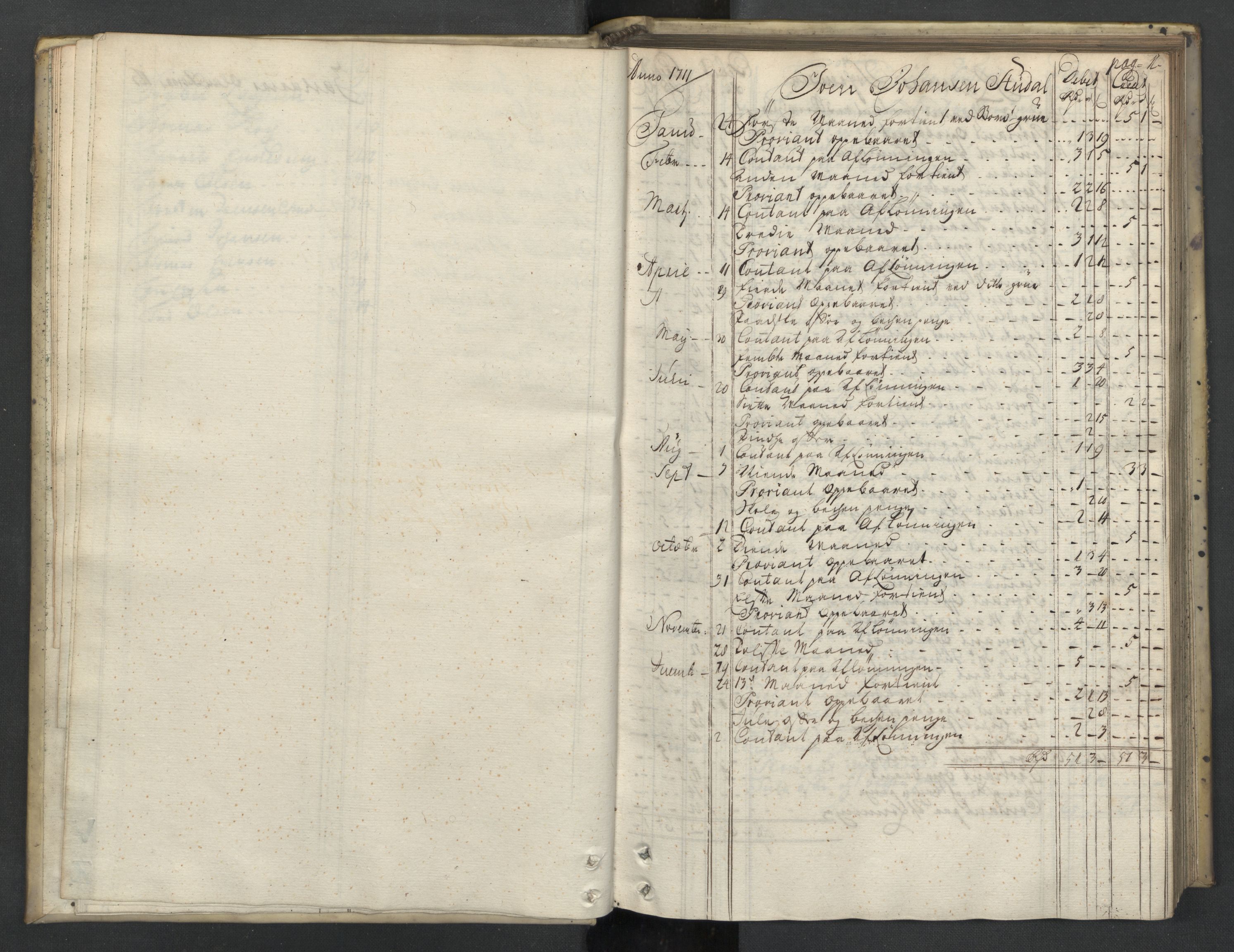 Røros kobberverk, AV/SAT-PA-0211/1/08/L0344: 3.3.22 Månedsfolkenes avlønning, 1711, p. 1
