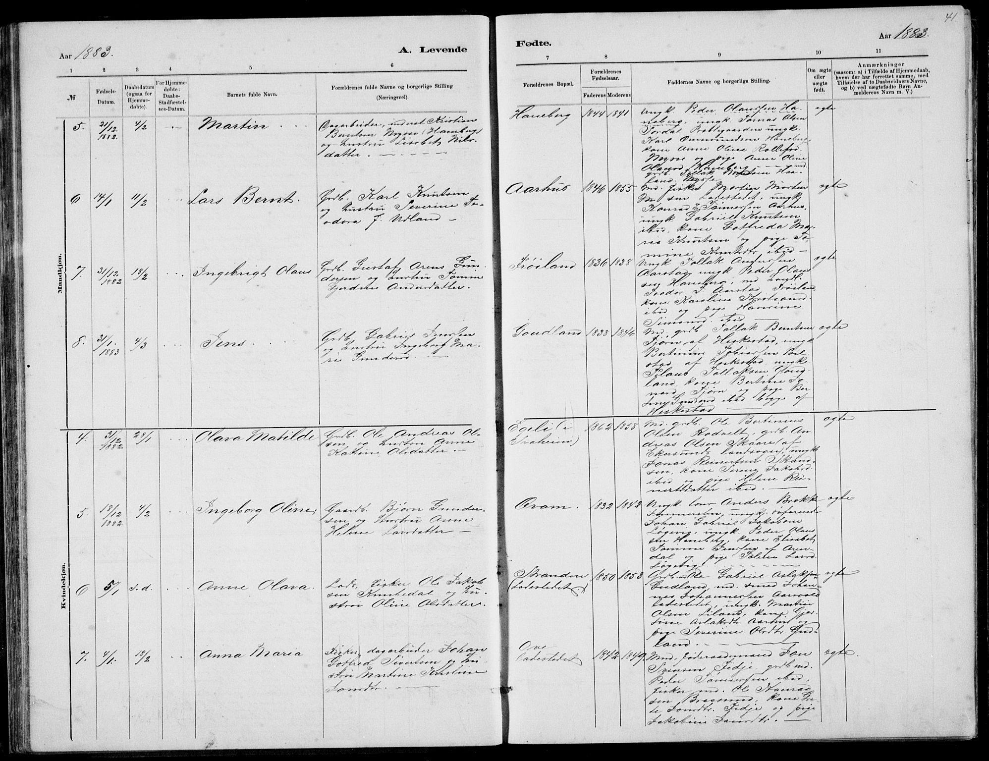 Sokndal sokneprestkontor, AV/SAST-A-101808: Parish register (copy) no. B 4, 1880-1891, p. 41