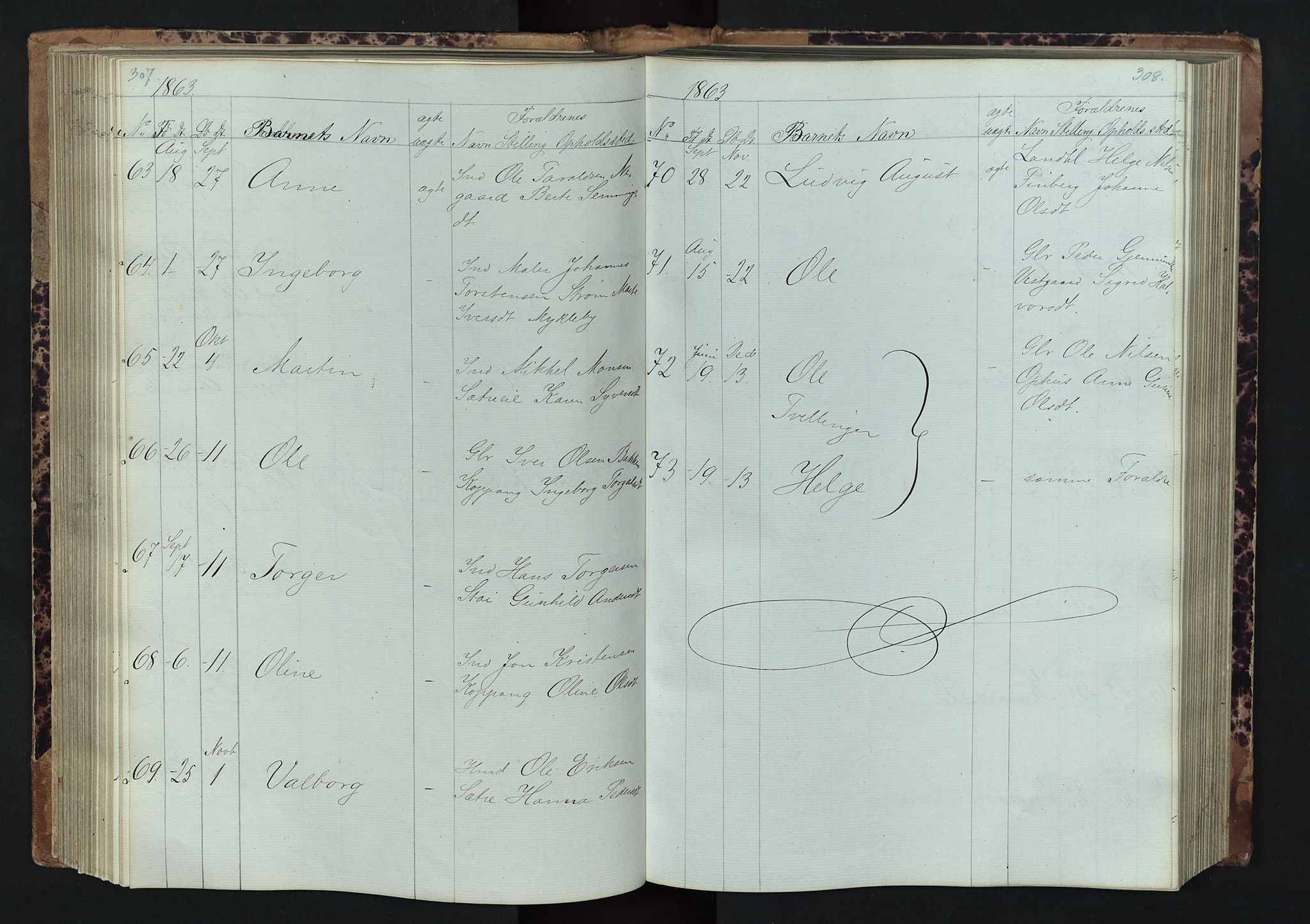 Stor-Elvdal prestekontor, SAH/PREST-052/H/Ha/Hab/L0001: Parish register (copy) no. 1 /1, 1860-1894, p. 307-308