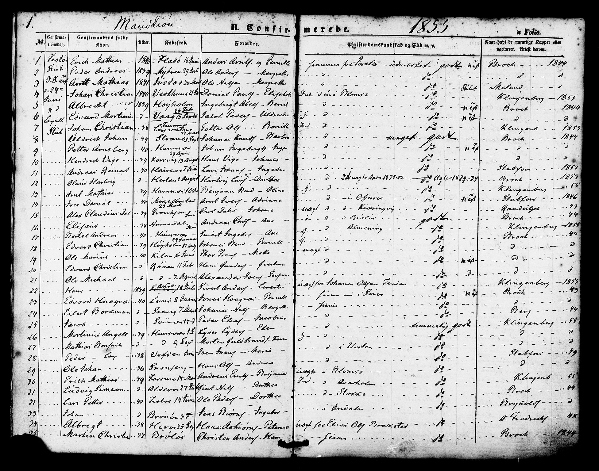Ministerialprotokoller, klokkerbøker og fødselsregistre - Nordland, SAT/A-1459/830/L0448: Parish register (official) no. 830A12, 1855-1878, p. 1