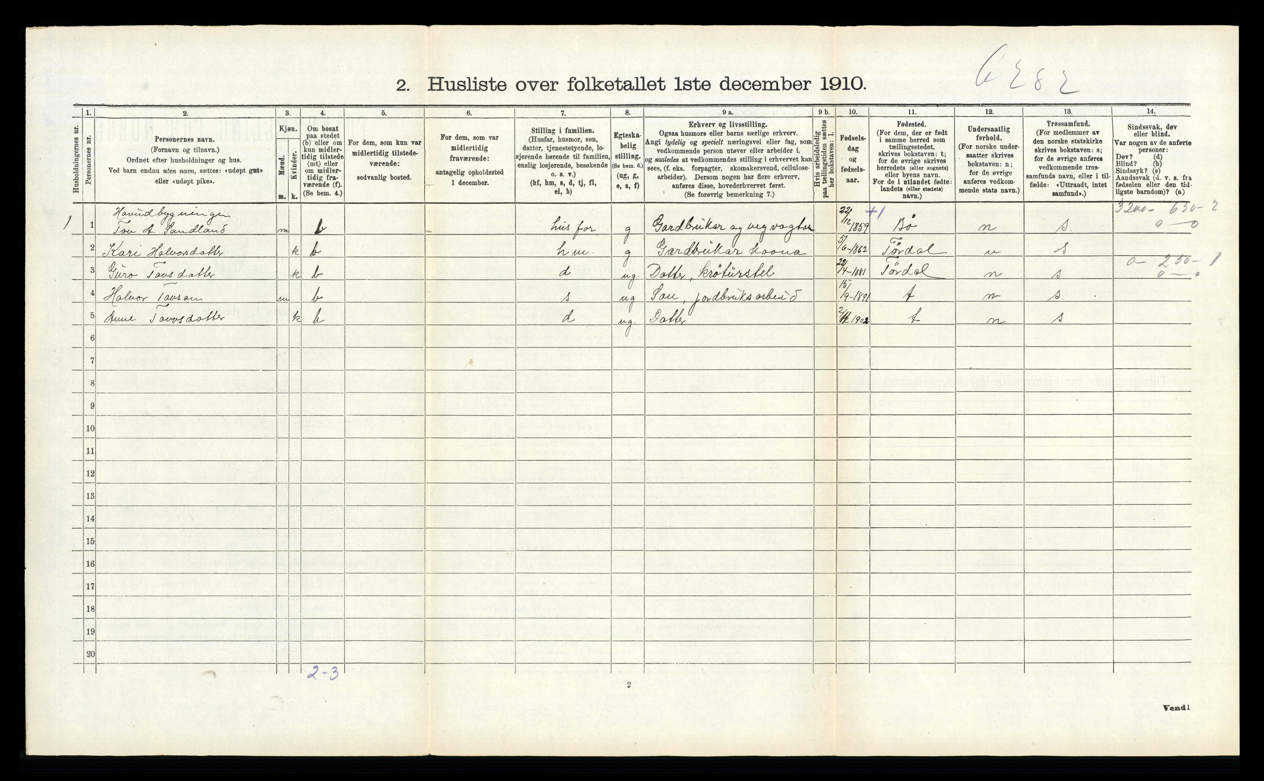 RA, 1910 census for Kviteseid, 1910, p. 1199