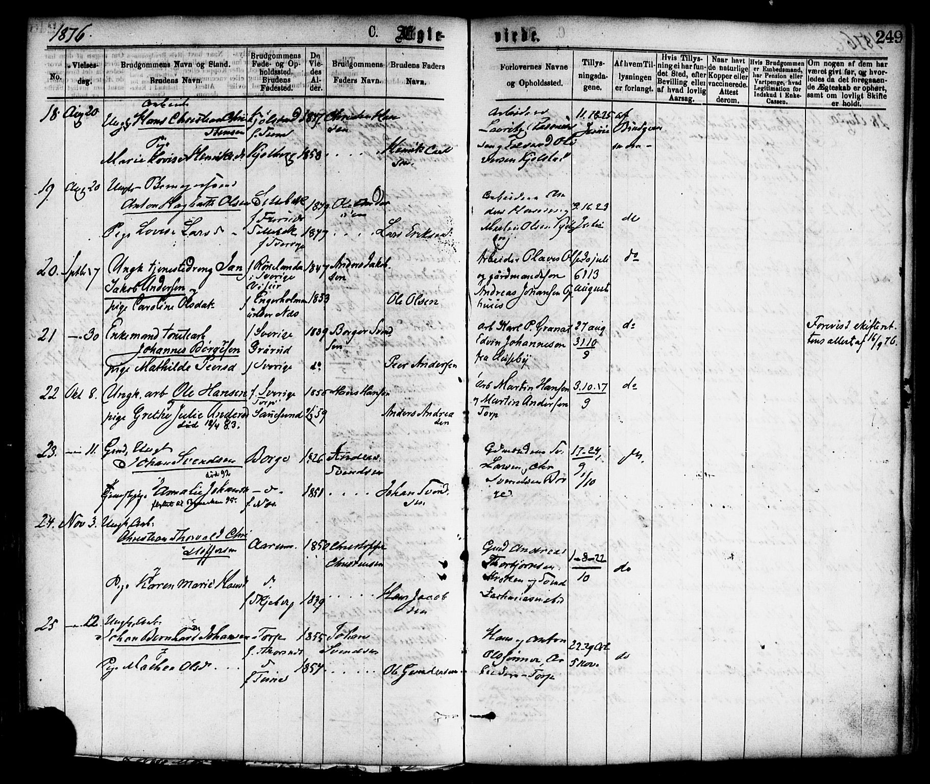 Borge prestekontor Kirkebøker, SAO/A-10903/F/Fa/L0007: Parish register (official) no. I 7, 1875-1886, p. 249