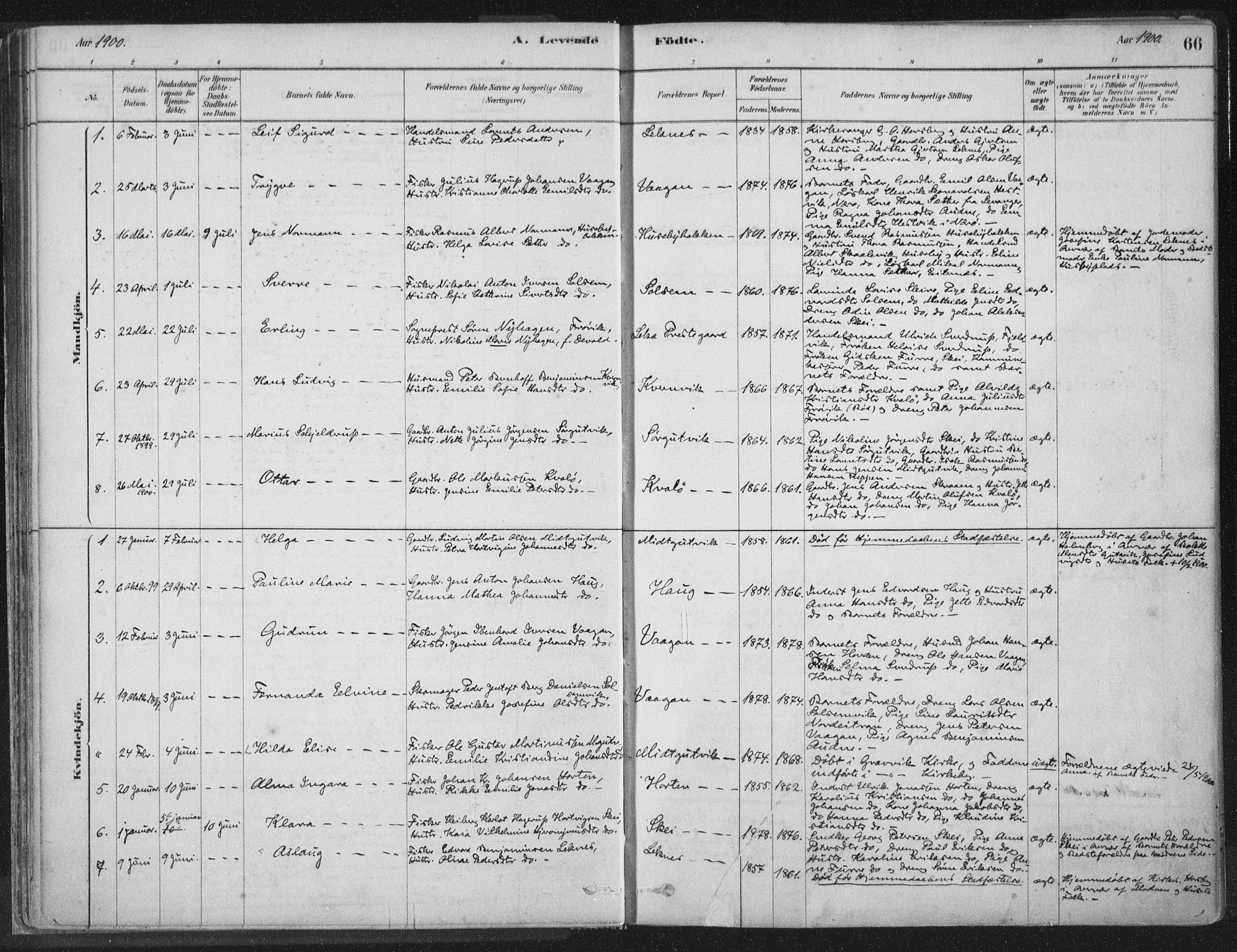 Ministerialprotokoller, klokkerbøker og fødselsregistre - Nord-Trøndelag, SAT/A-1458/788/L0697: Parish register (official) no. 788A04, 1878-1902, p. 66