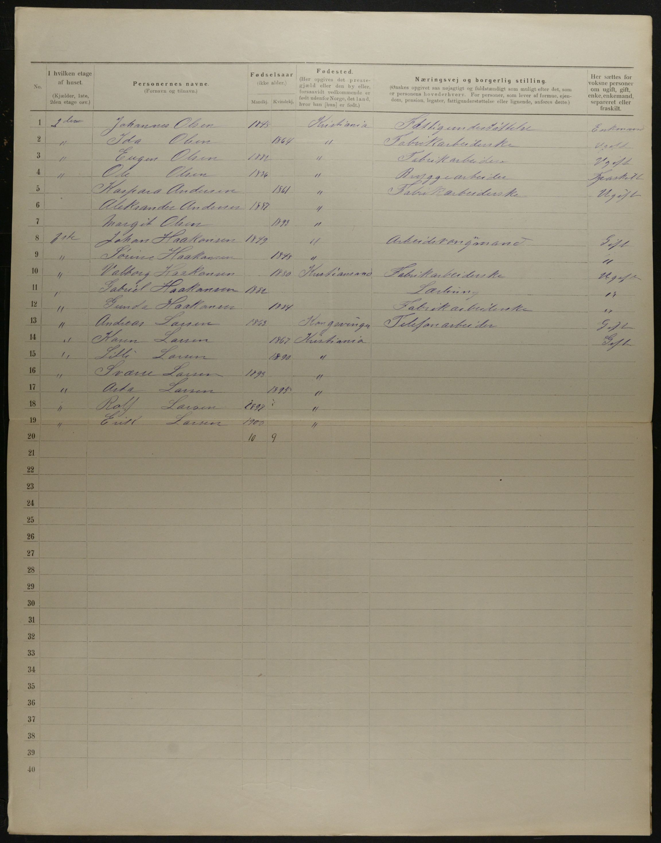 OBA, Municipal Census 1901 for Kristiania, 1901, p. 18055