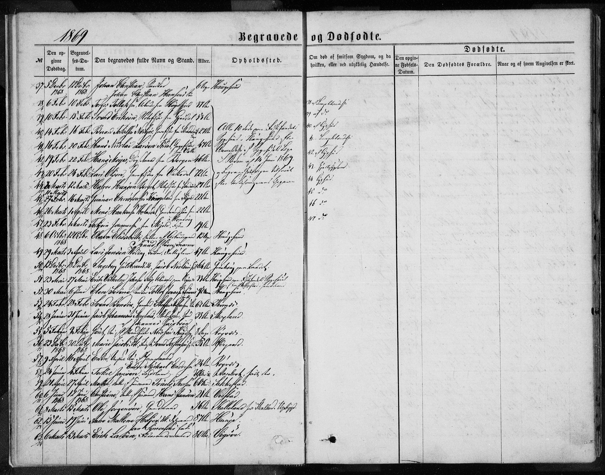 Torvastad sokneprestkontor, AV/SAST-A -101857/H/Ha/Haa/L0013: Parish register (official) no. A 12.2, 1867-1877