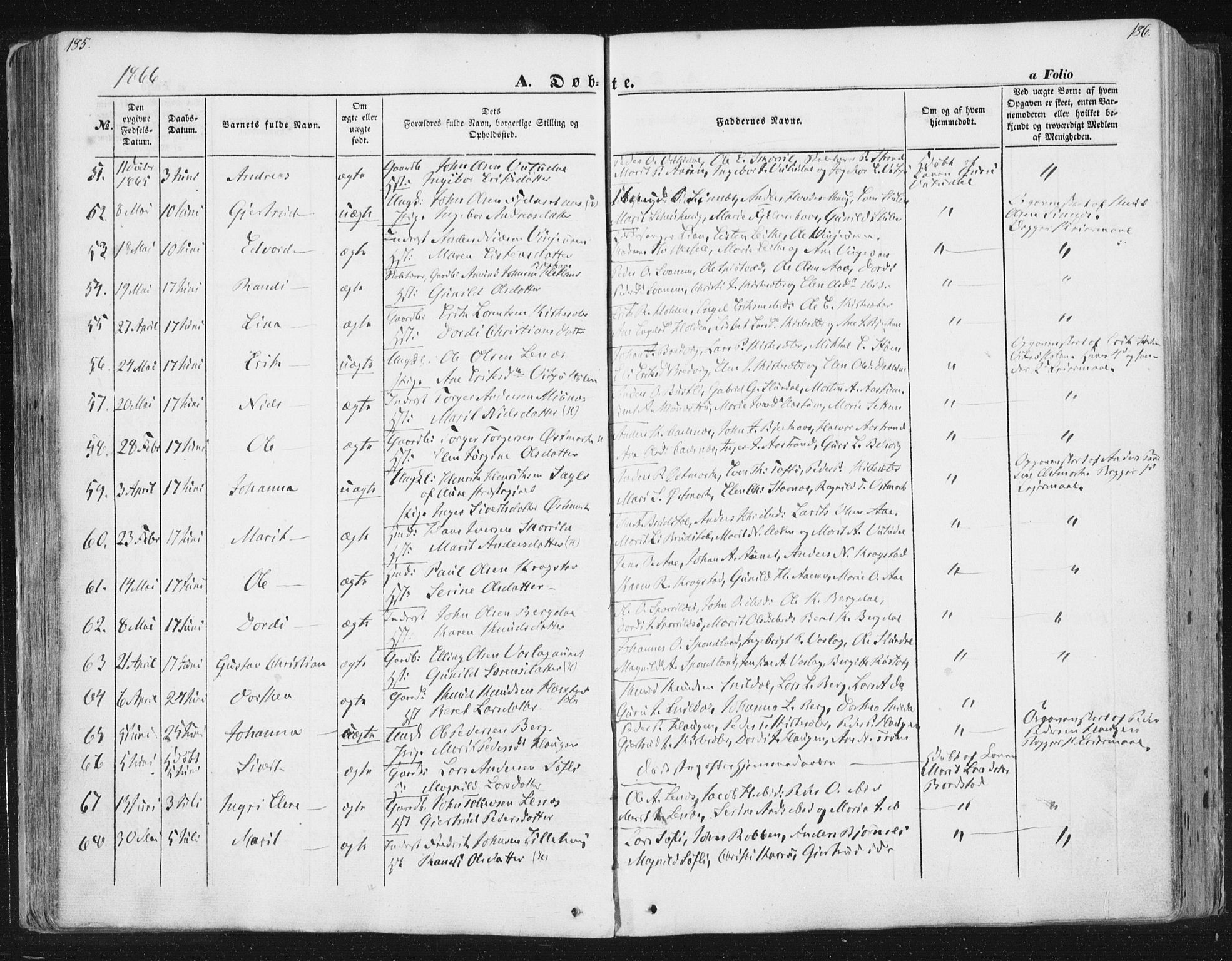 Ministerialprotokoller, klokkerbøker og fødselsregistre - Sør-Trøndelag, AV/SAT-A-1456/630/L0494: Parish register (official) no. 630A07, 1852-1868, p. 185-186