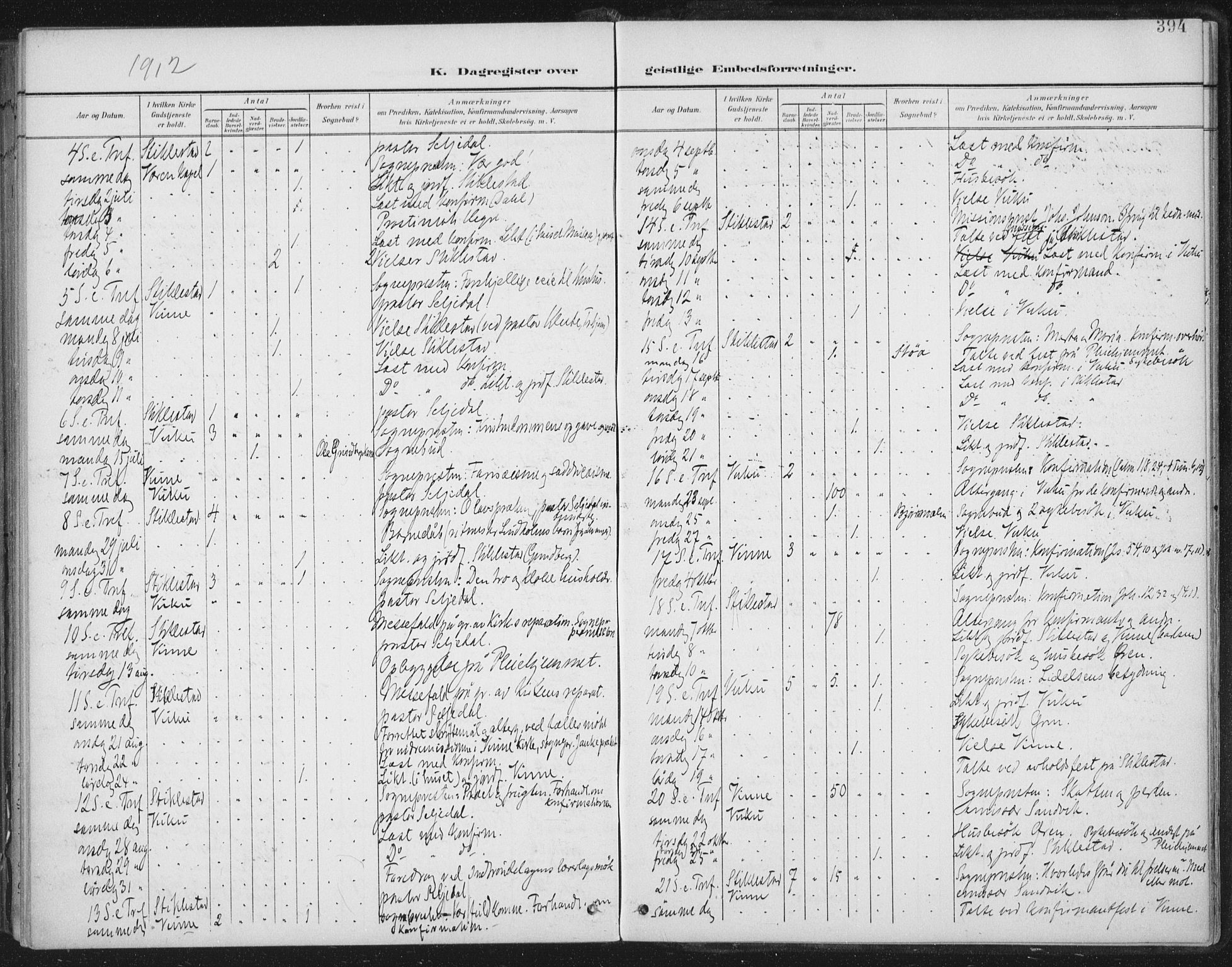 Ministerialprotokoller, klokkerbøker og fødselsregistre - Nord-Trøndelag, SAT/A-1458/723/L0246: Parish register (official) no. 723A15, 1900-1917, p. 394