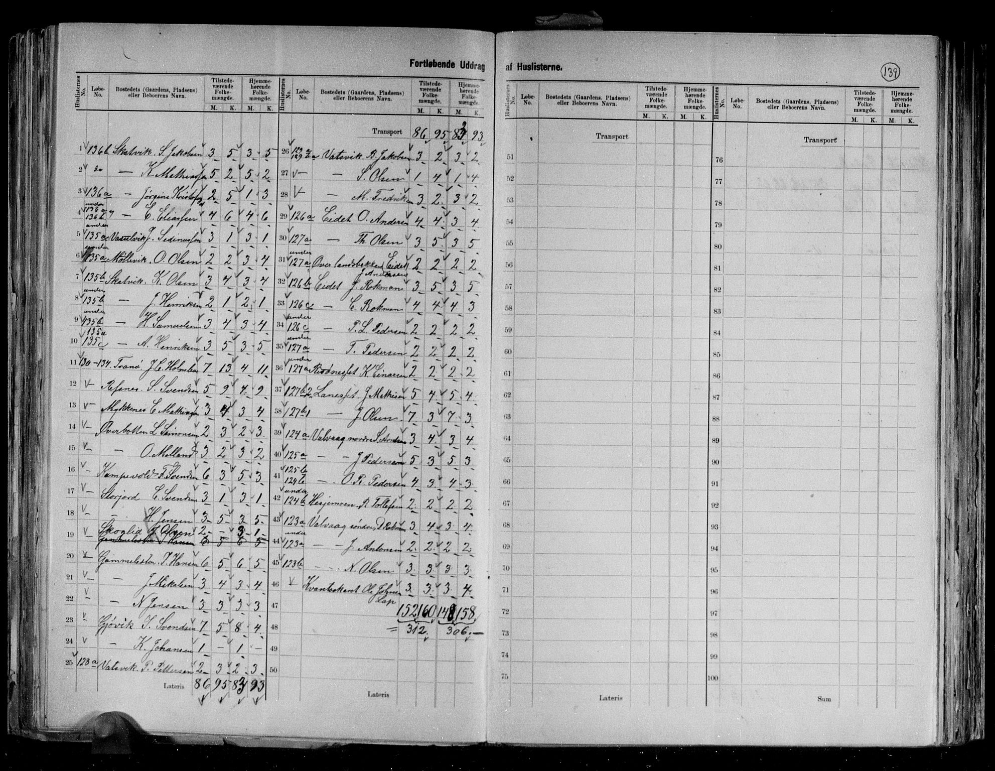 RA, 1891 census for 1927 Tranøy, 1891, p. 9
