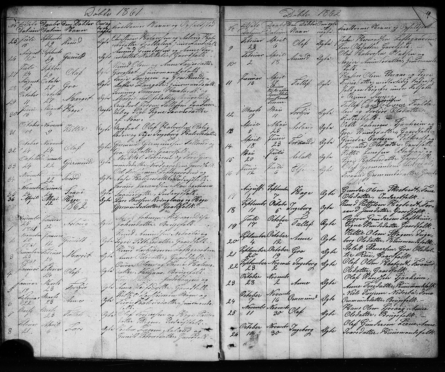 Mo kirkebøker, SAKO/A-286/G/Ga/L0001: Parish register (copy) no. I 1, 1851-1891, p. 15