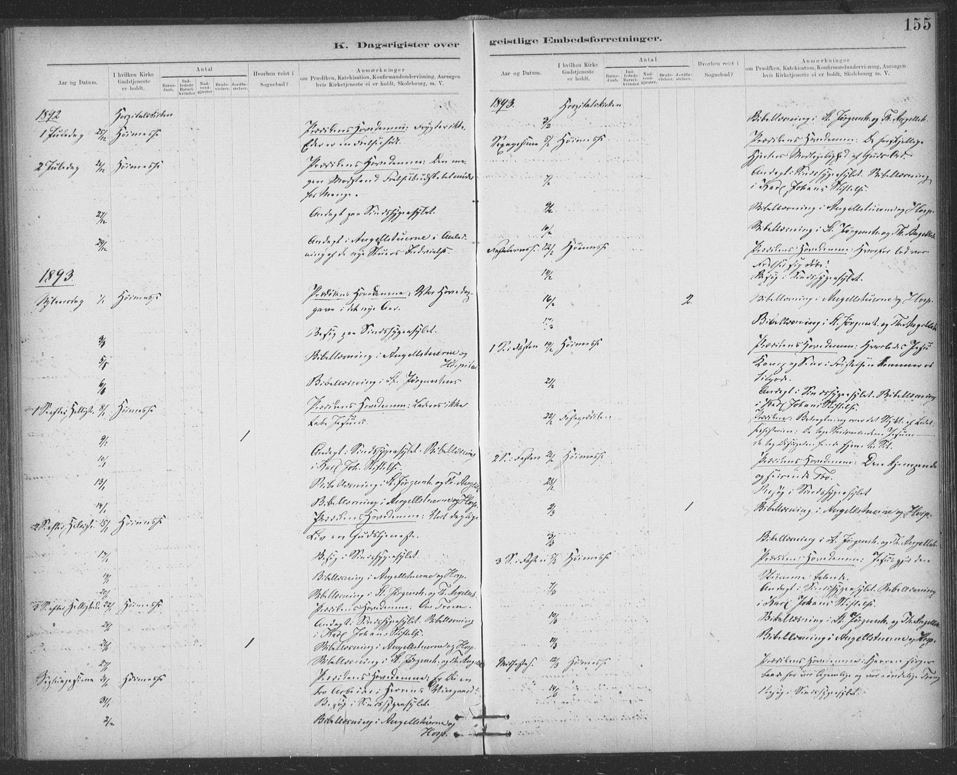 Ministerialprotokoller, klokkerbøker og fødselsregistre - Sør-Trøndelag, SAT/A-1456/623/L0470: Parish register (official) no. 623A04, 1884-1938, p. 155