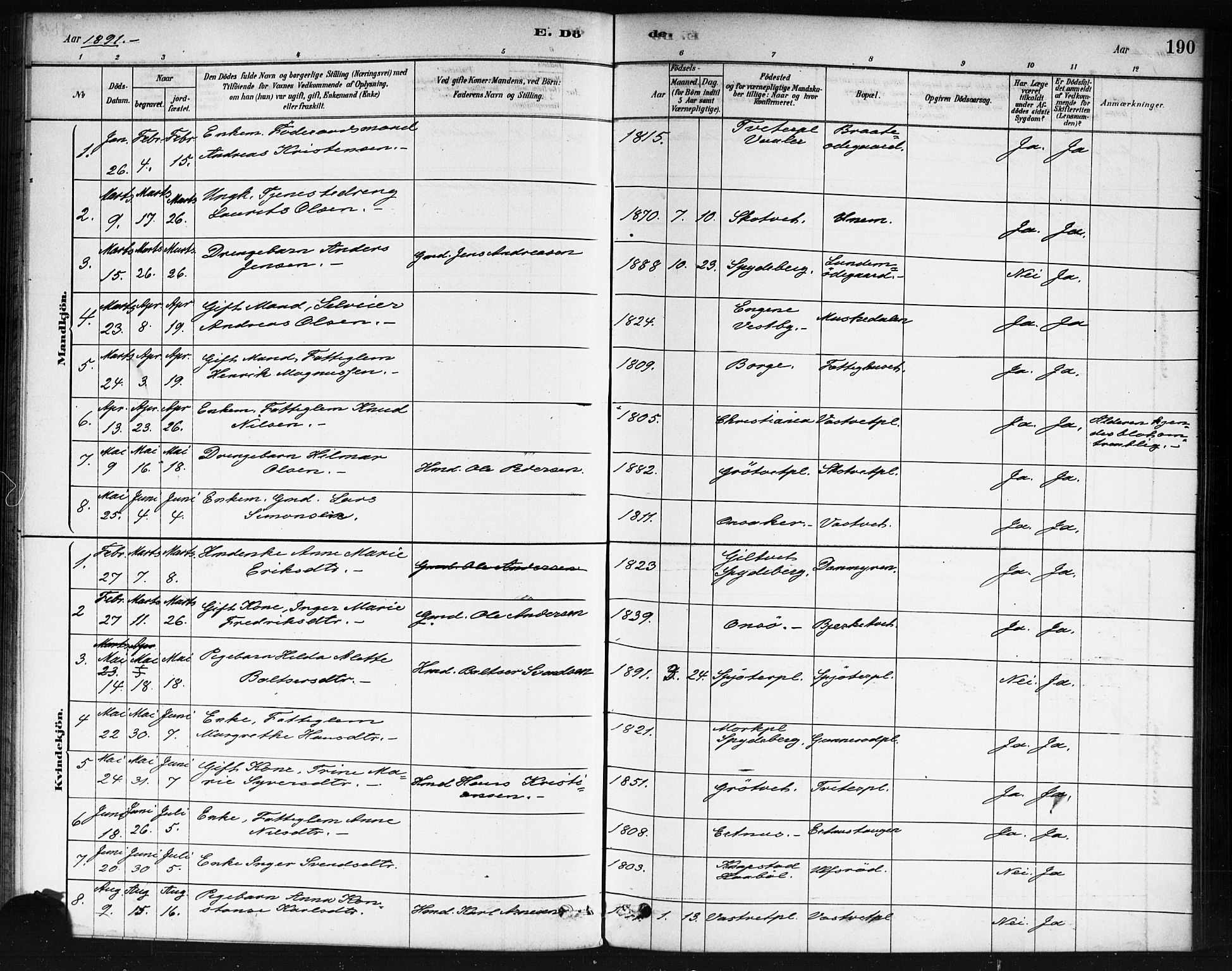 Våler prestekontor Kirkebøker, AV/SAO-A-11083/F/Fb/L0001: Parish register (official) no. II 1, 1878-1896, p. 190