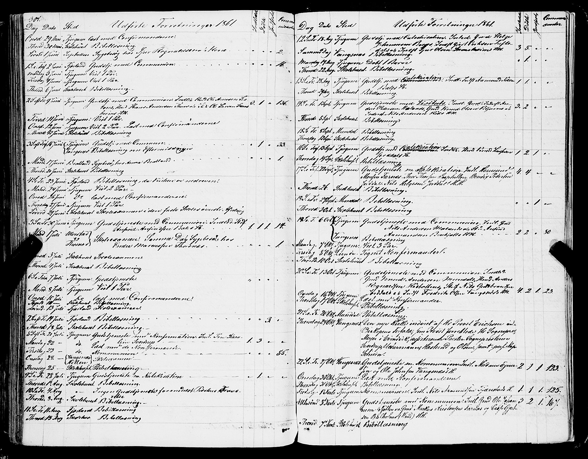 Balestrand sokneprestembete, AV/SAB-A-79601/H/Haa/Haaa/L0002: Parish register (official) no. A 2, 1847-1866, p. 301