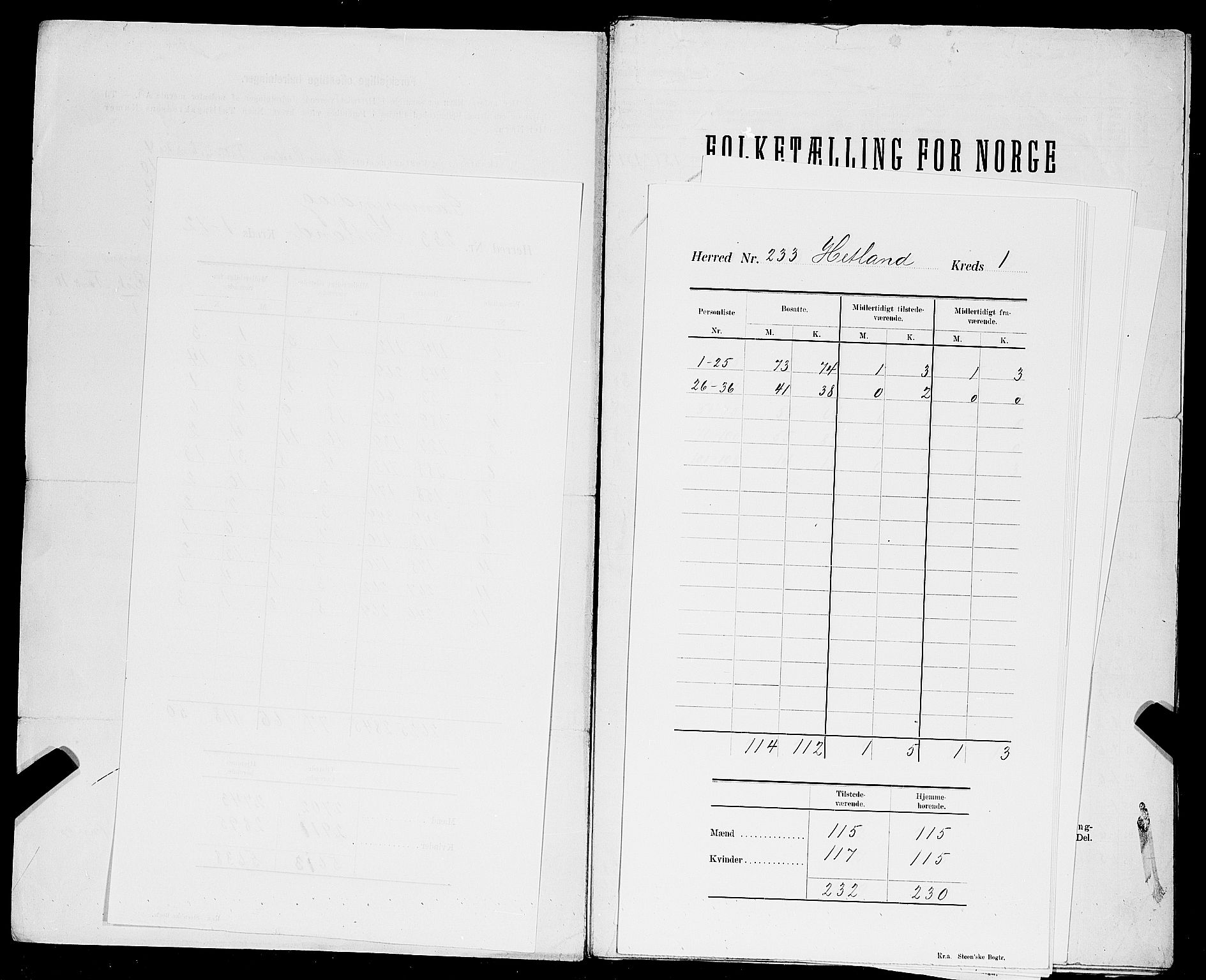 SAST, 1900 census for Hetland, 1900, p. 8