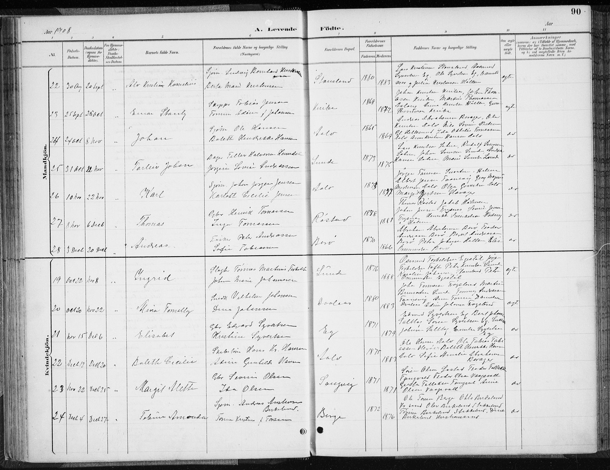 Søgne sokneprestkontor, AV/SAK-1111-0037/F/Fa/Fab/L0013: Parish register (official) no. A 13, 1892-1911, p. 90