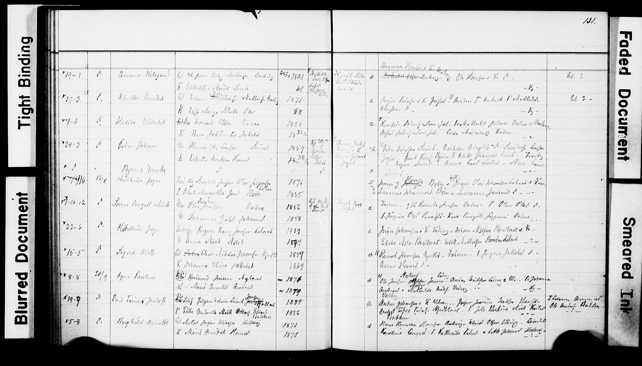 Ministerialprotokoller, klokkerbøker og fødselsregistre - Nordland, AV/SAT-A-1459/830/L0465: Parish register (copy) no. 830C07, 1891-1905, p. 131