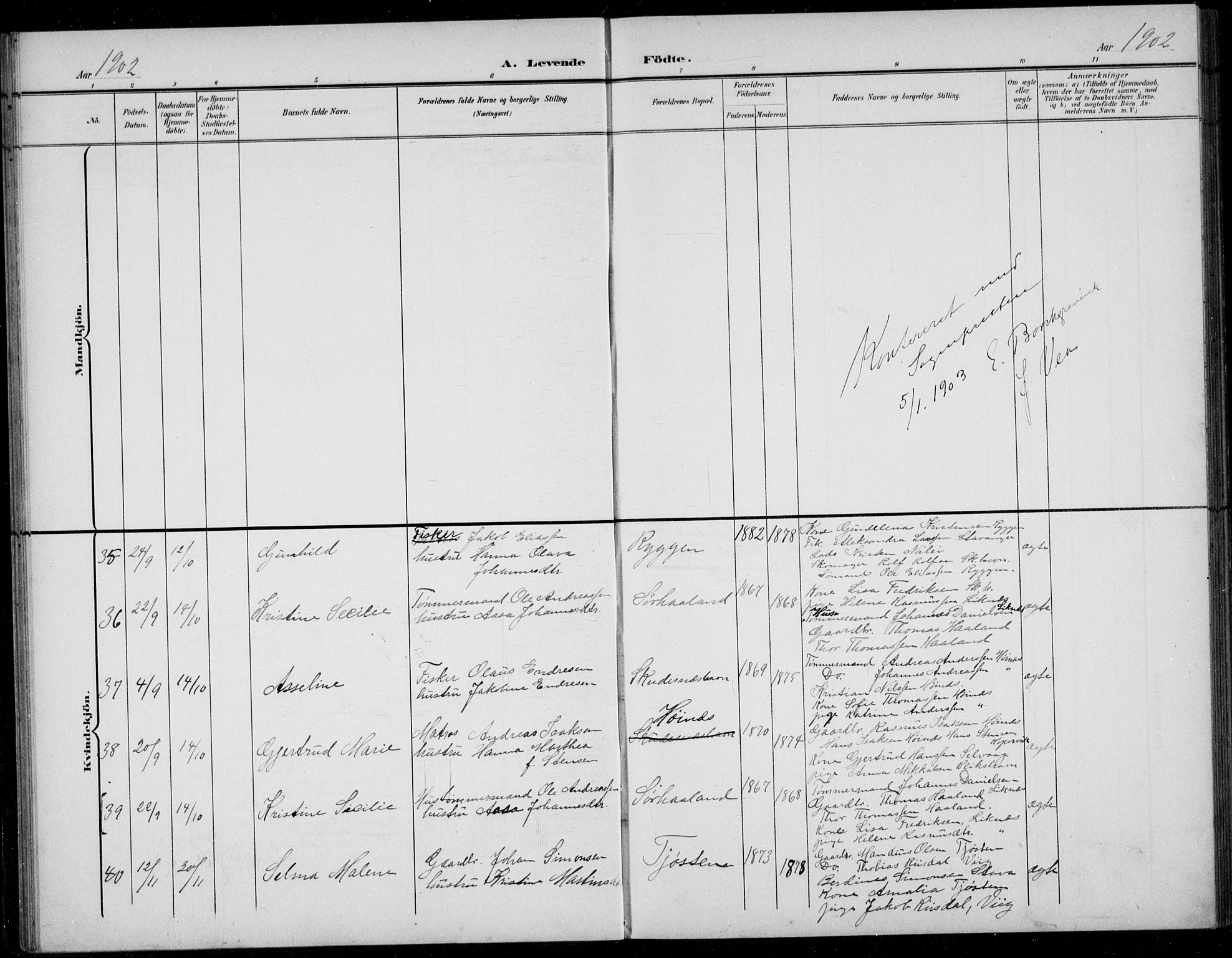 Skudenes sokneprestkontor, AV/SAST-A -101849/H/Ha/Hab/L0008: Parish register (copy) no. B 8, 1900-1937