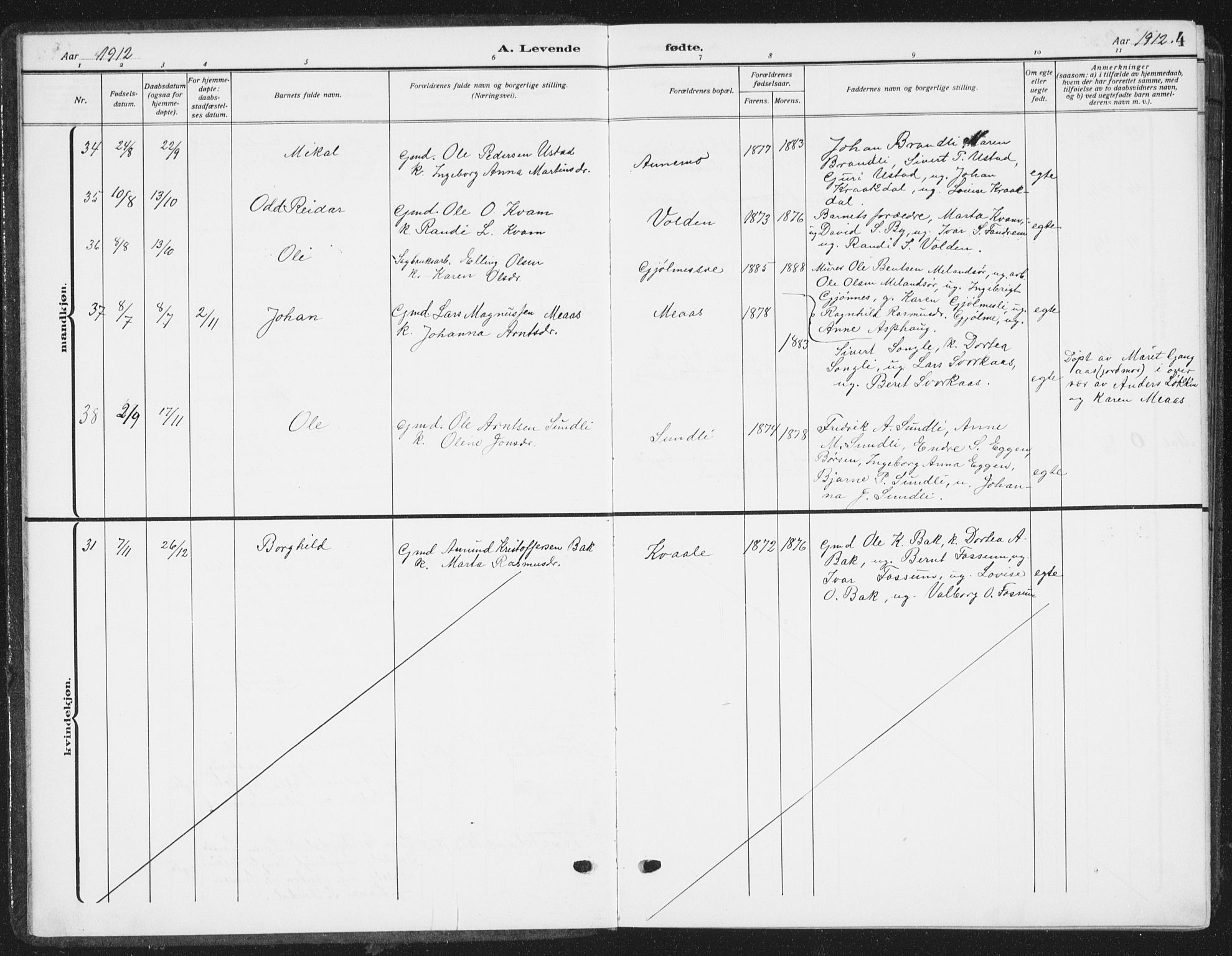 Ministerialprotokoller, klokkerbøker og fødselsregistre - Sør-Trøndelag, AV/SAT-A-1456/668/L0820: Parish register (copy) no. 668C09, 1912-1936, p. 4