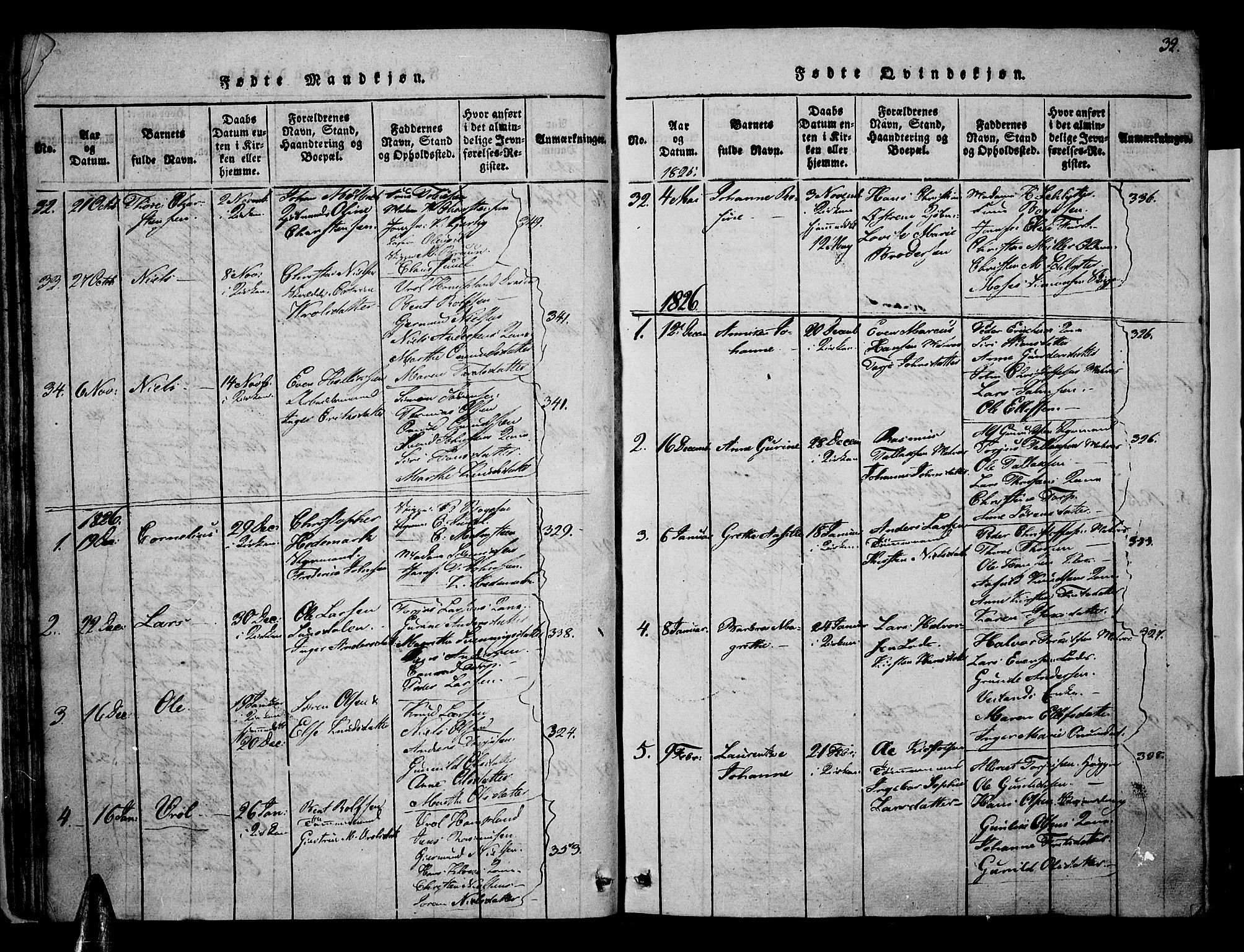 Risør sokneprestkontor, SAK/1111-0035/F/Fa/L0002: Parish register (official) no. A 2, 1815-1839, p. 32