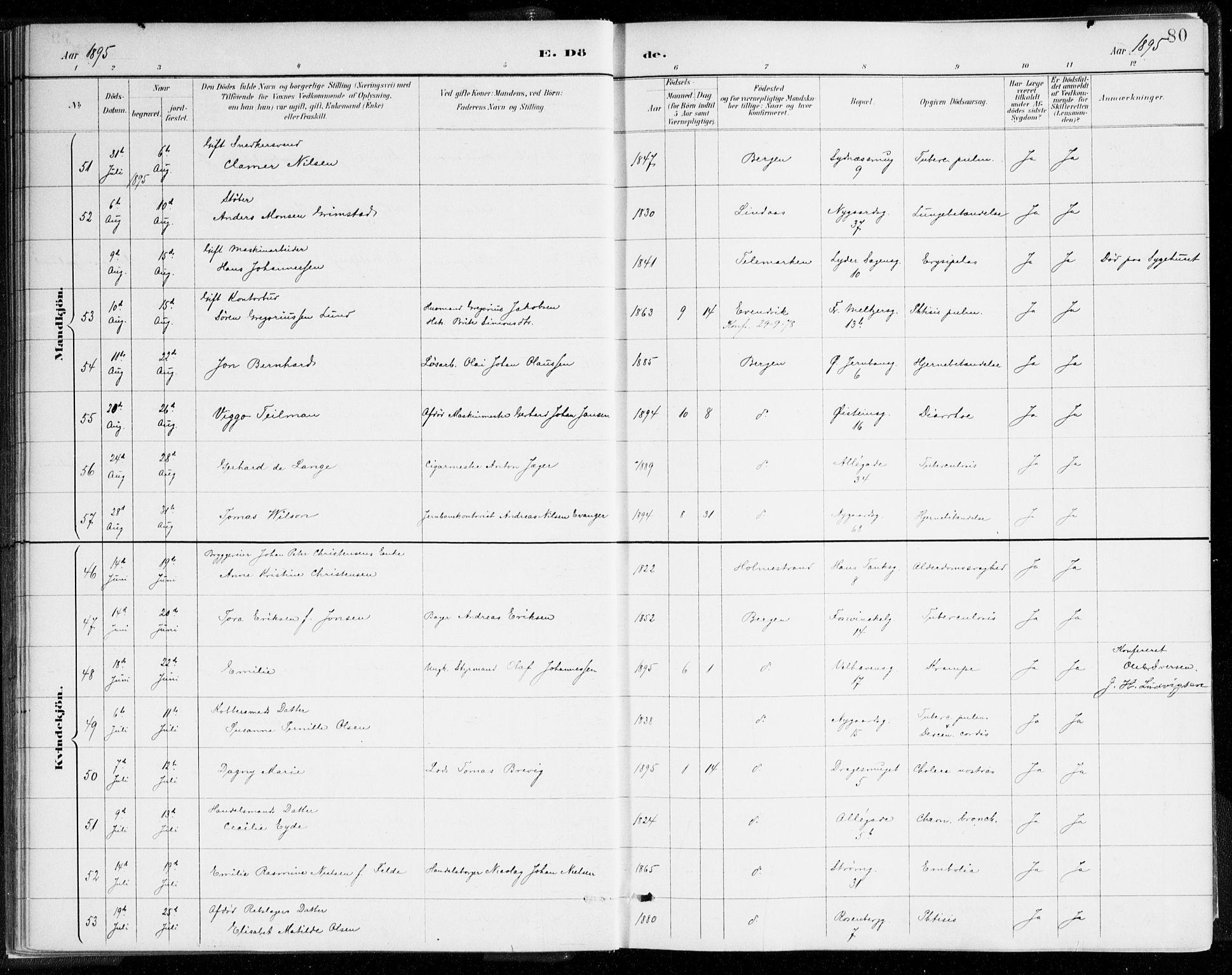 Johanneskirken sokneprestembete, SAB/A-76001/H/Haa/L0019: Parish register (official) no. E 1, 1885-1915, p. 80