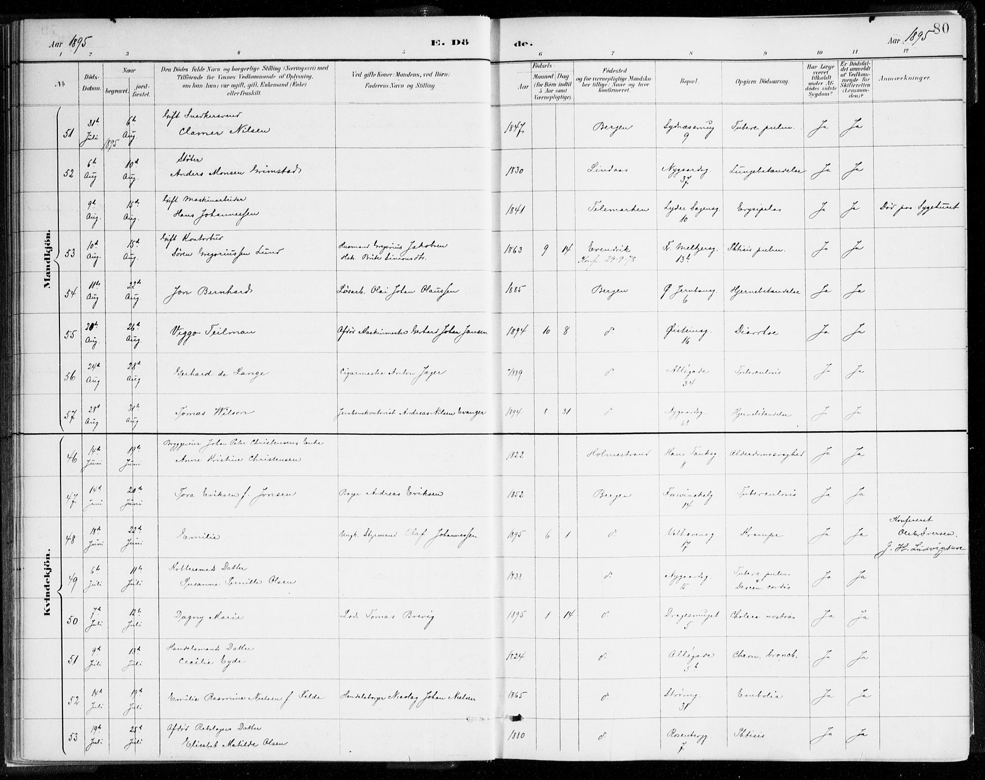 Johanneskirken sokneprestembete, AV/SAB-A-76001/H/Haa/L0019: Parish register (official) no. E 1, 1885-1915, p. 80