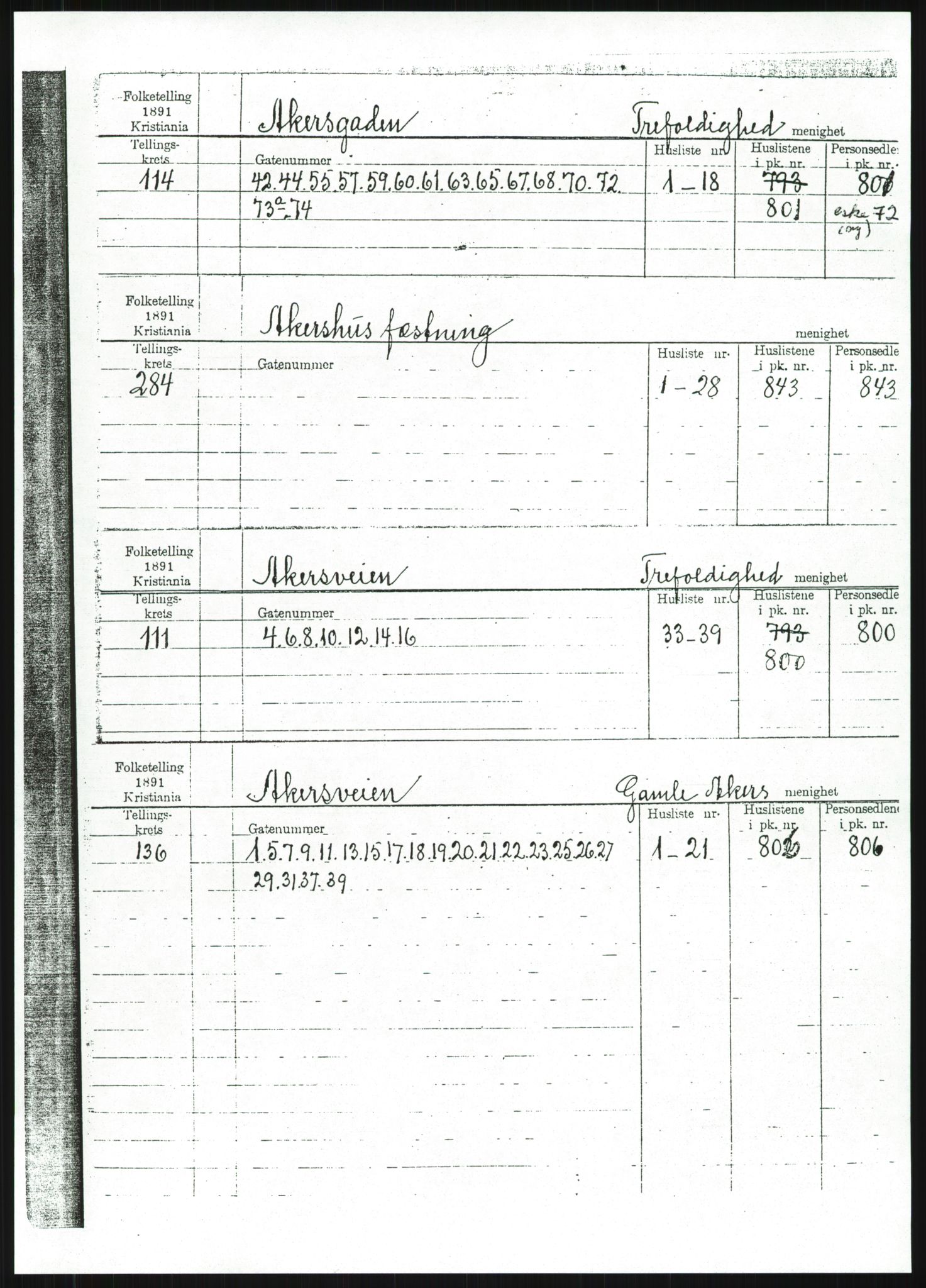 RA, 1891 census for 0301 Kristiania, 1891, p. 4