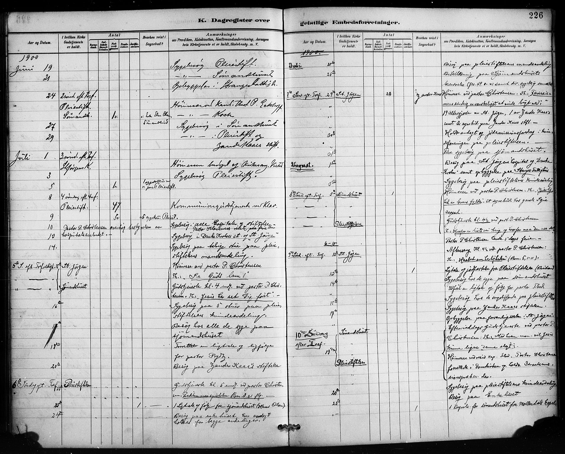 St. Jørgens hospital og Årstad sokneprestembete, AV/SAB-A-99934: Parish register (official) no. A 13, 1886-1906, p. 226