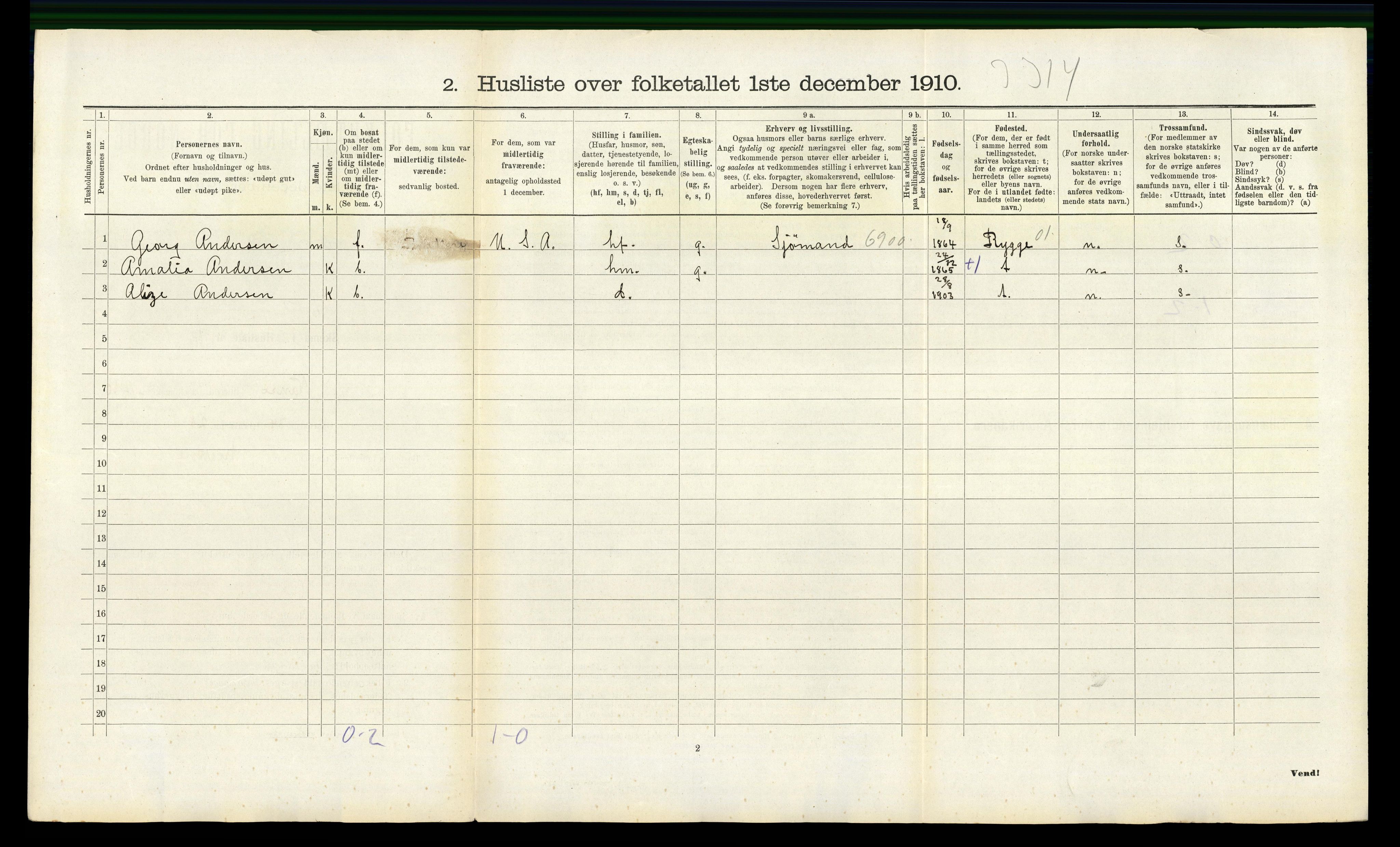 RA, 1910 census for Vanse, 1910, p. 1530