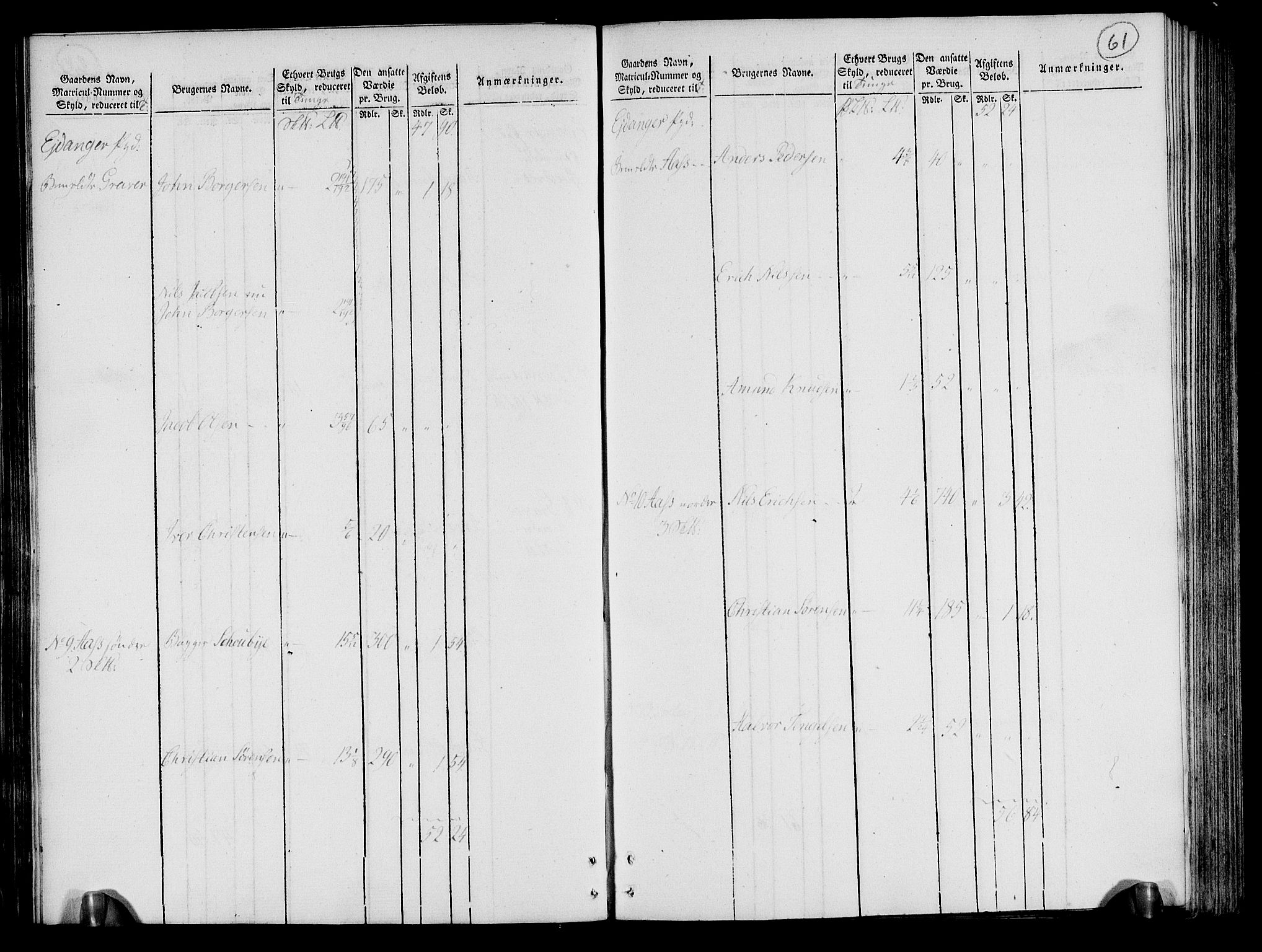 Rentekammeret inntil 1814, Realistisk ordnet avdeling, RA/EA-4070/N/Ne/Nea/L0072: Nedre Telemarken og Bamble fogderi. Oppebørselsregister, 1803, p. 62