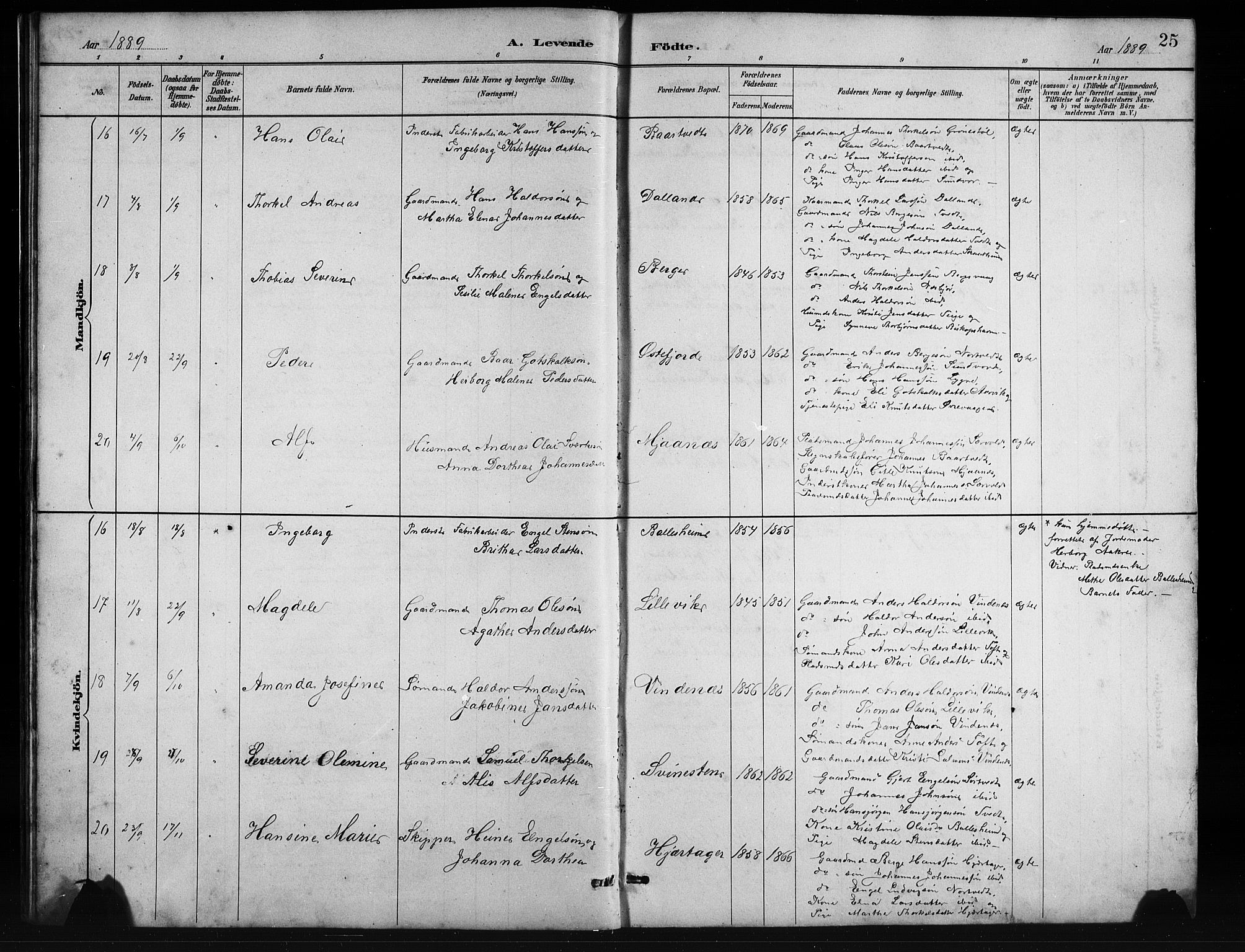 Fusa sokneprestembete, SAB/A-75401/H/Hab: Parish register (copy) no. C 2, 1886-1926, p. 25