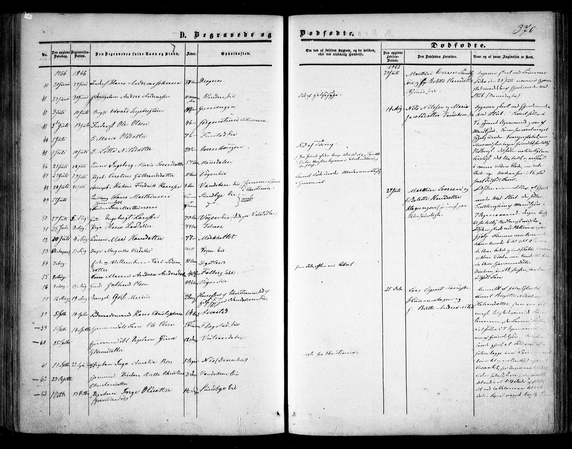 Nes prestekontor Kirkebøker, AV/SAO-A-10410/F/Fa/L0008: Parish register (official) no. I 8, 1859-1874, p. 370