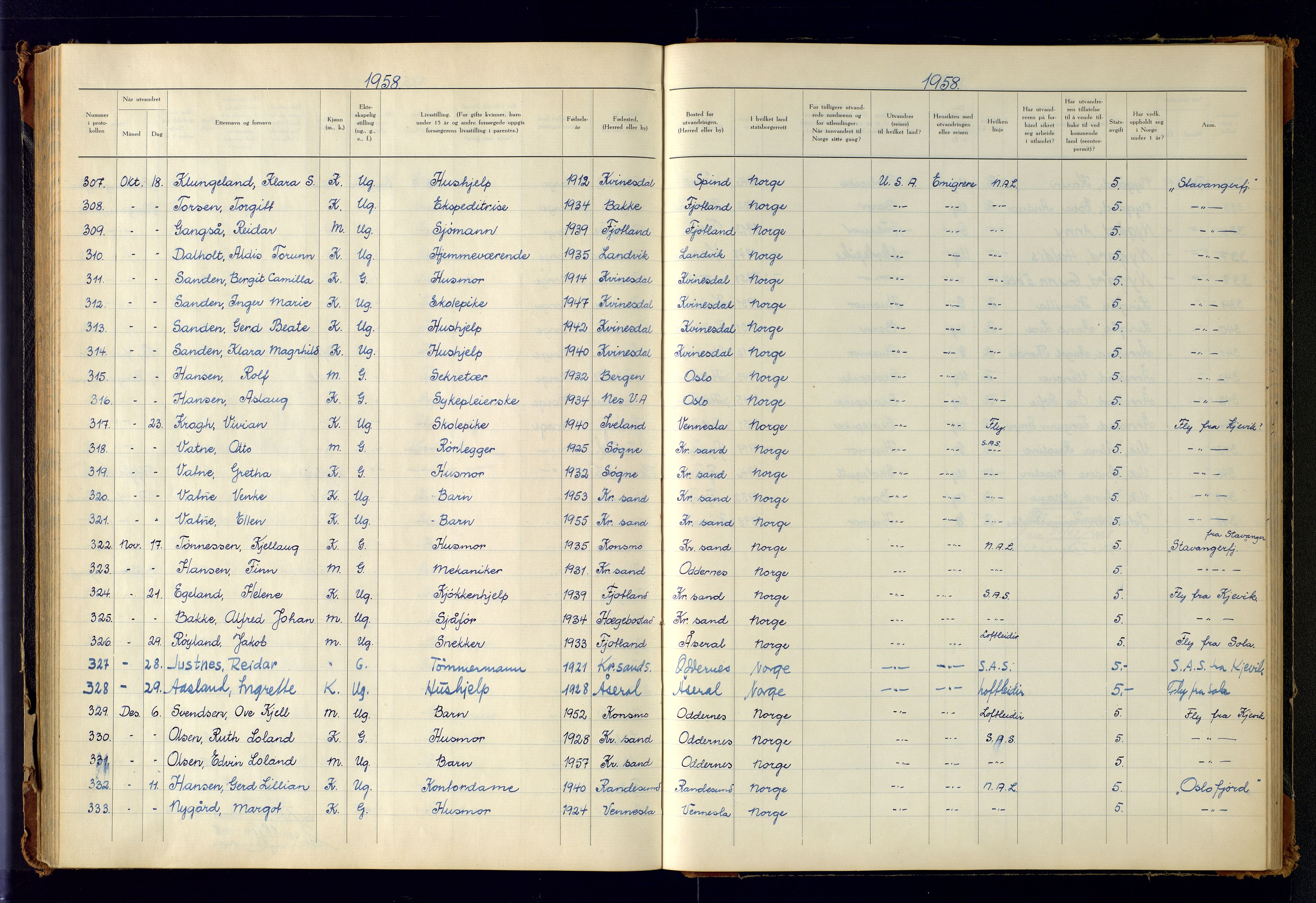 Kristiansand politikammer, AV/SAK-1243-0004/K/Kb/L0249: Emigrantprotokoll, 1951-1961, p. 148