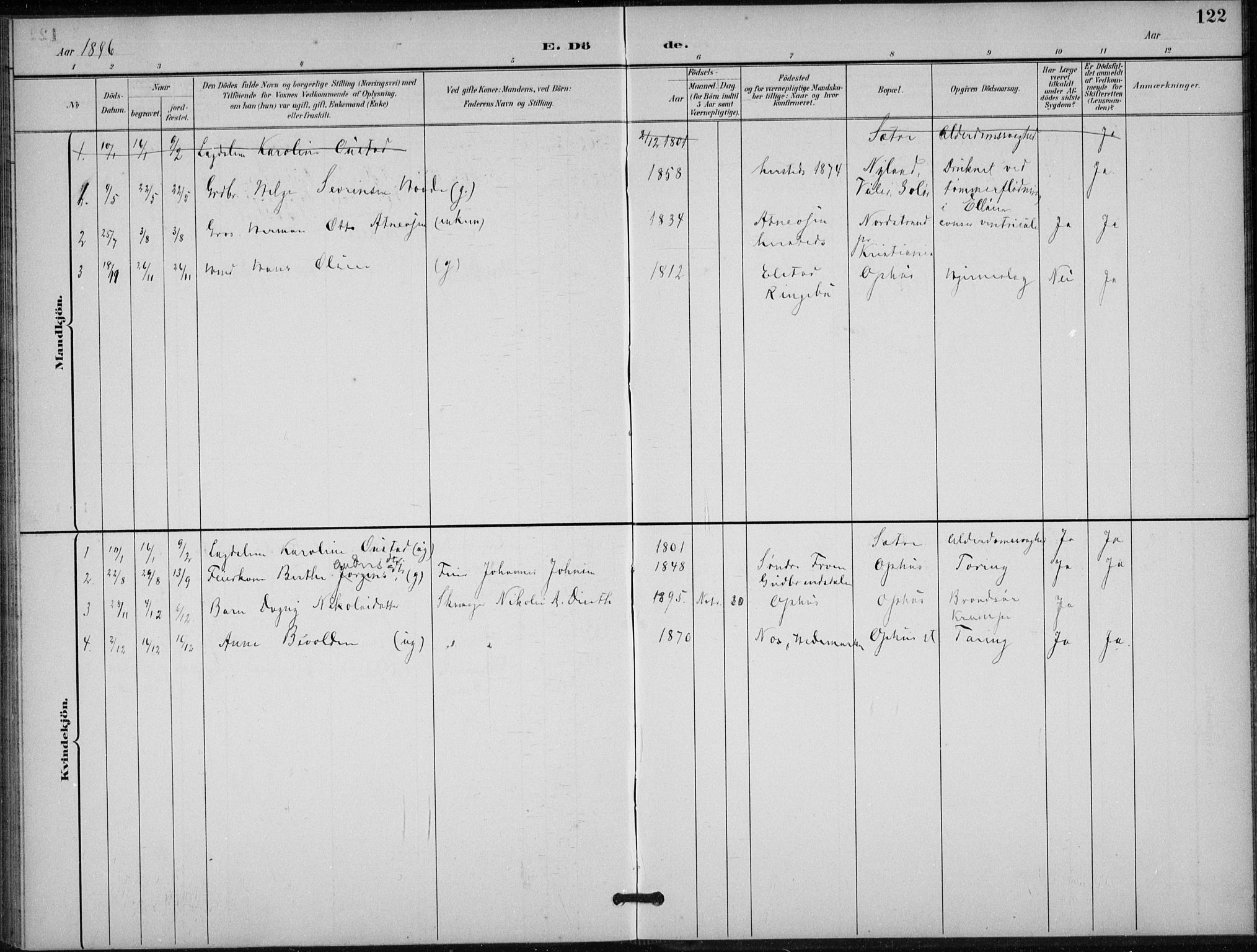 Stor-Elvdal prestekontor, SAH/PREST-052/H/Ha/Hab/L0004: Parish register (copy) no. 4, 1895-1938, p. 122