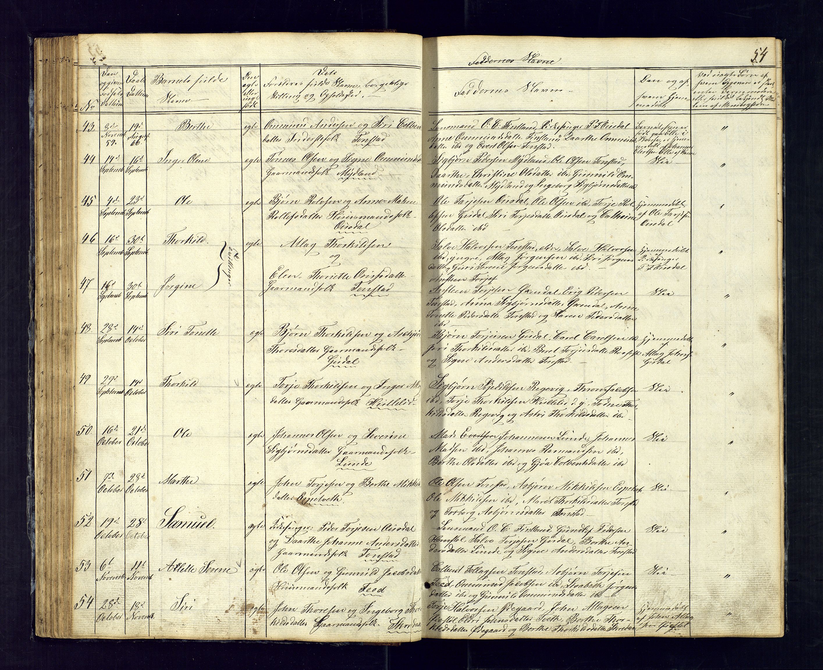 Sirdal sokneprestkontor, AV/SAK-1111-0036/F/Fb/Fbb/L0002: Parish register (copy) no. B-2, 1848-1878, p. 54