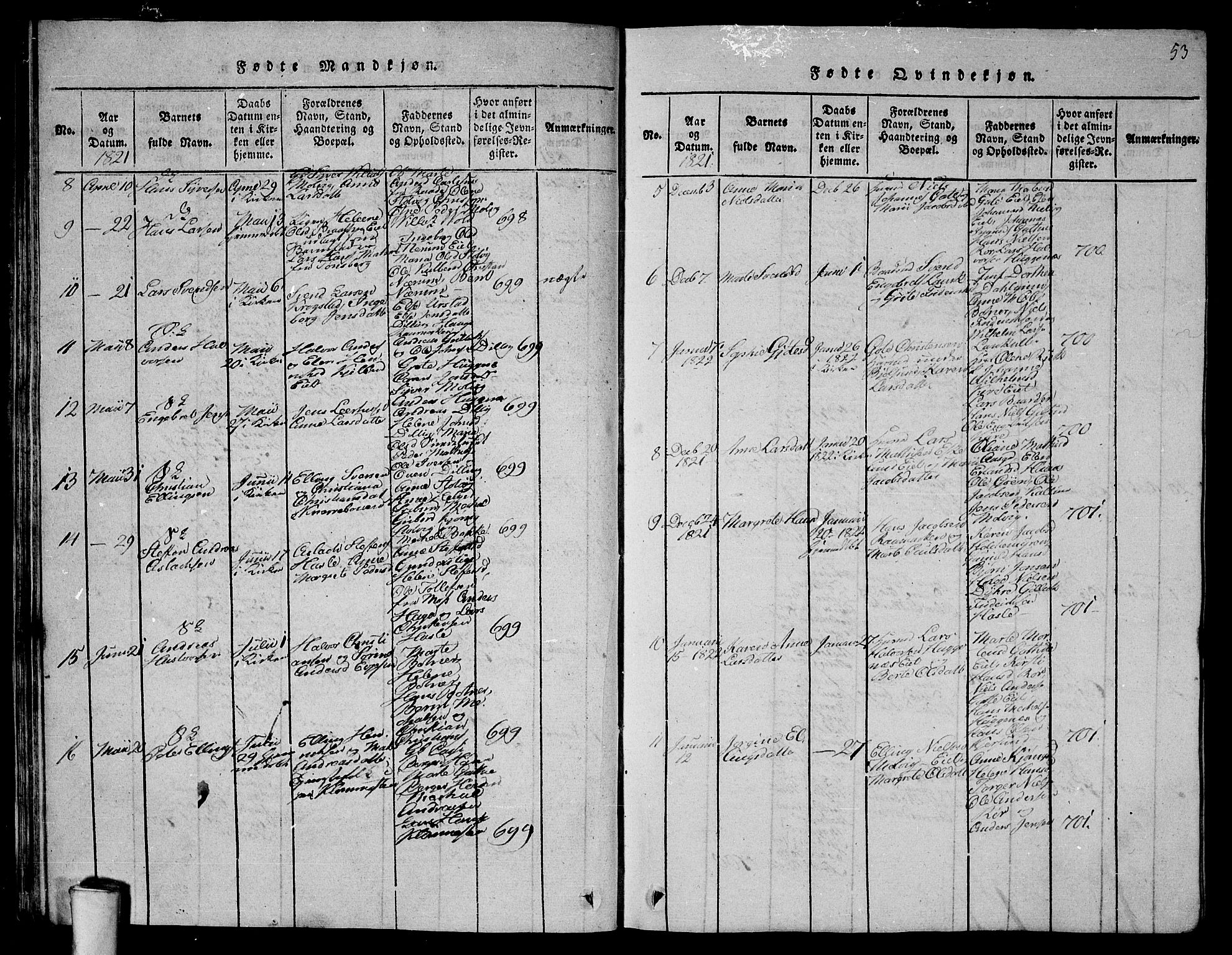 Rygge prestekontor Kirkebøker, SAO/A-10084b/G/Ga/L0001: Parish register (copy) no. 1, 1814-1871, p. 52-53