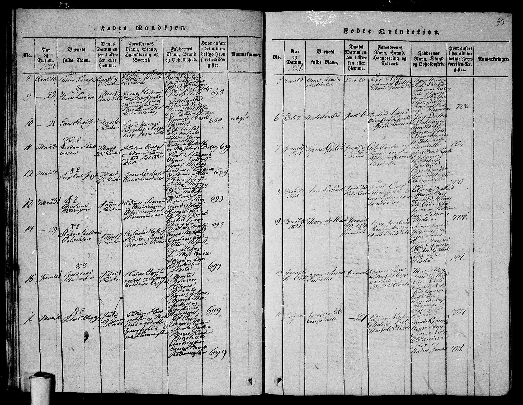 Rygge prestekontor Kirkebøker, AV/SAO-A-10084b/G/Ga/L0001: Parish register (copy) no. 1, 1814-1871, p. 52-53