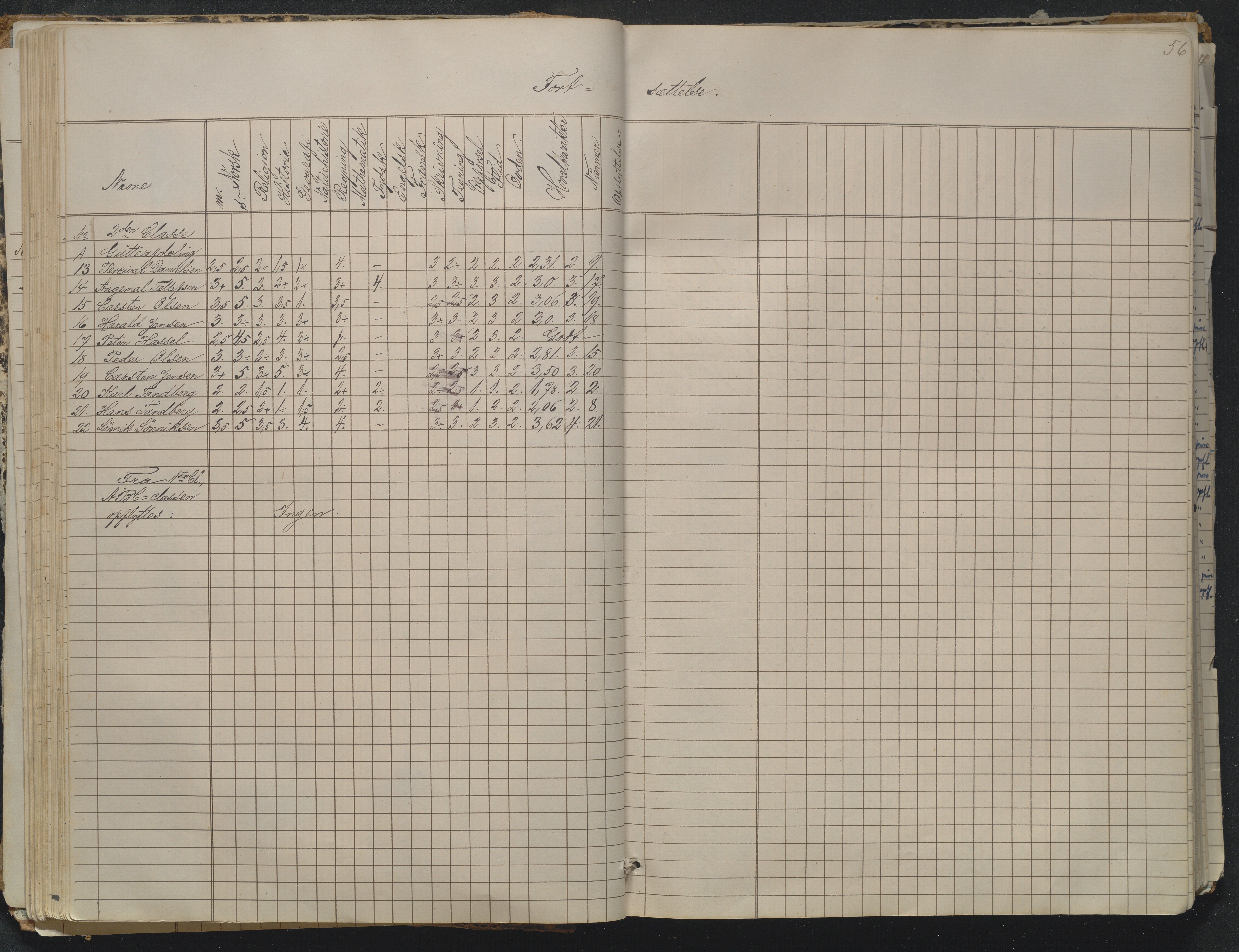 Risør kommune, AAKS/KA0901-PK/1/05/05g/L0004: Karakterprotokoll, 1870, p. 56