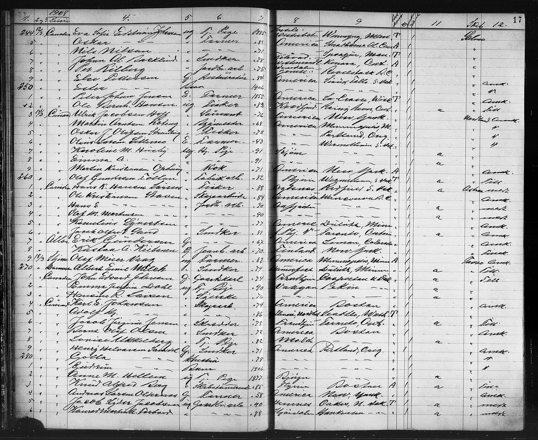 Trondheim politikammer, AV/SAT-A-1887/1/32/L0014: Emigrantprotokoll XIII, 1907-1911, p. 17