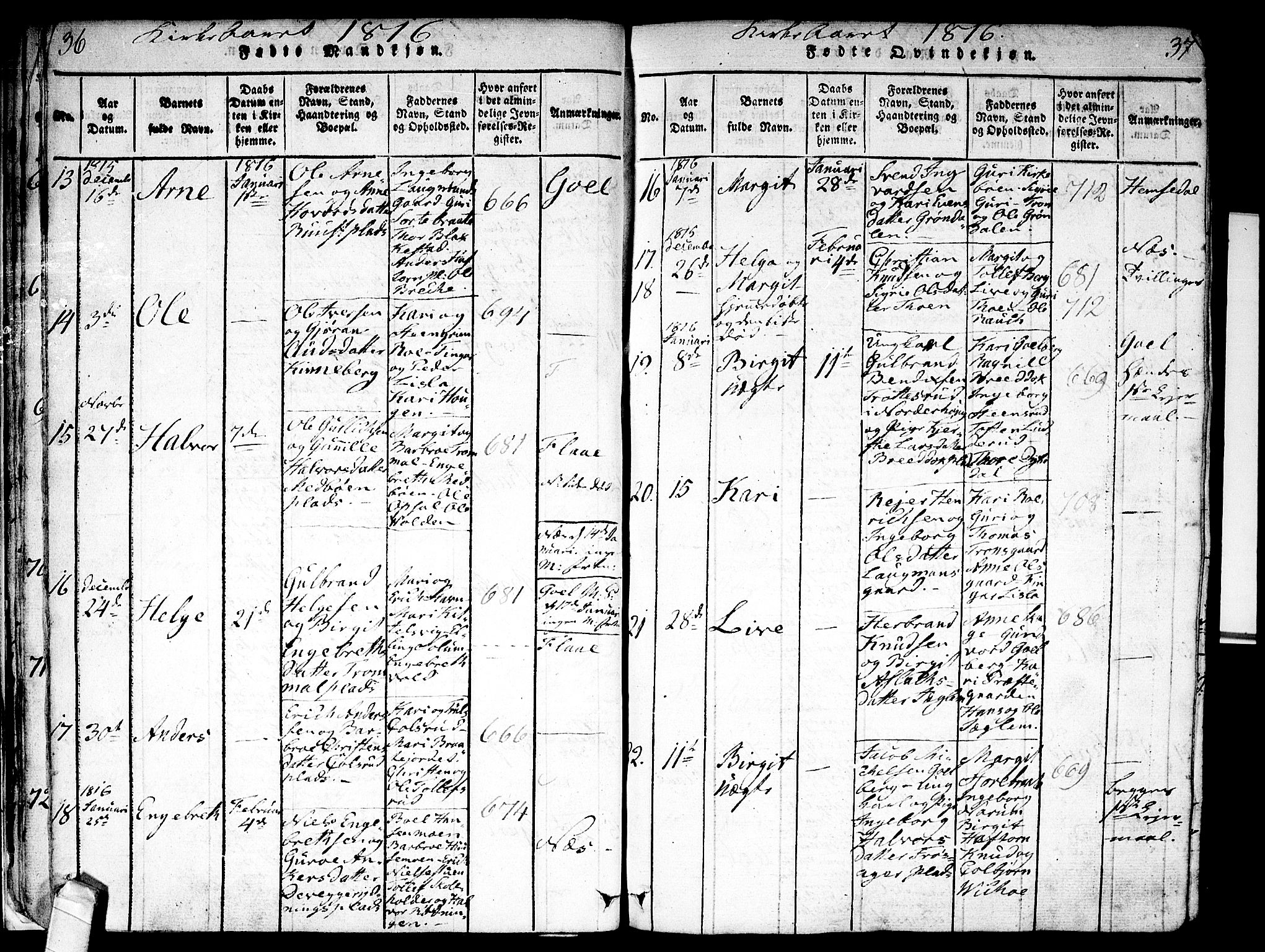 Nes kirkebøker, SAKO/A-236/F/Fa/L0007: Parish register (official) no. 7, 1815-1823, p. 36-37