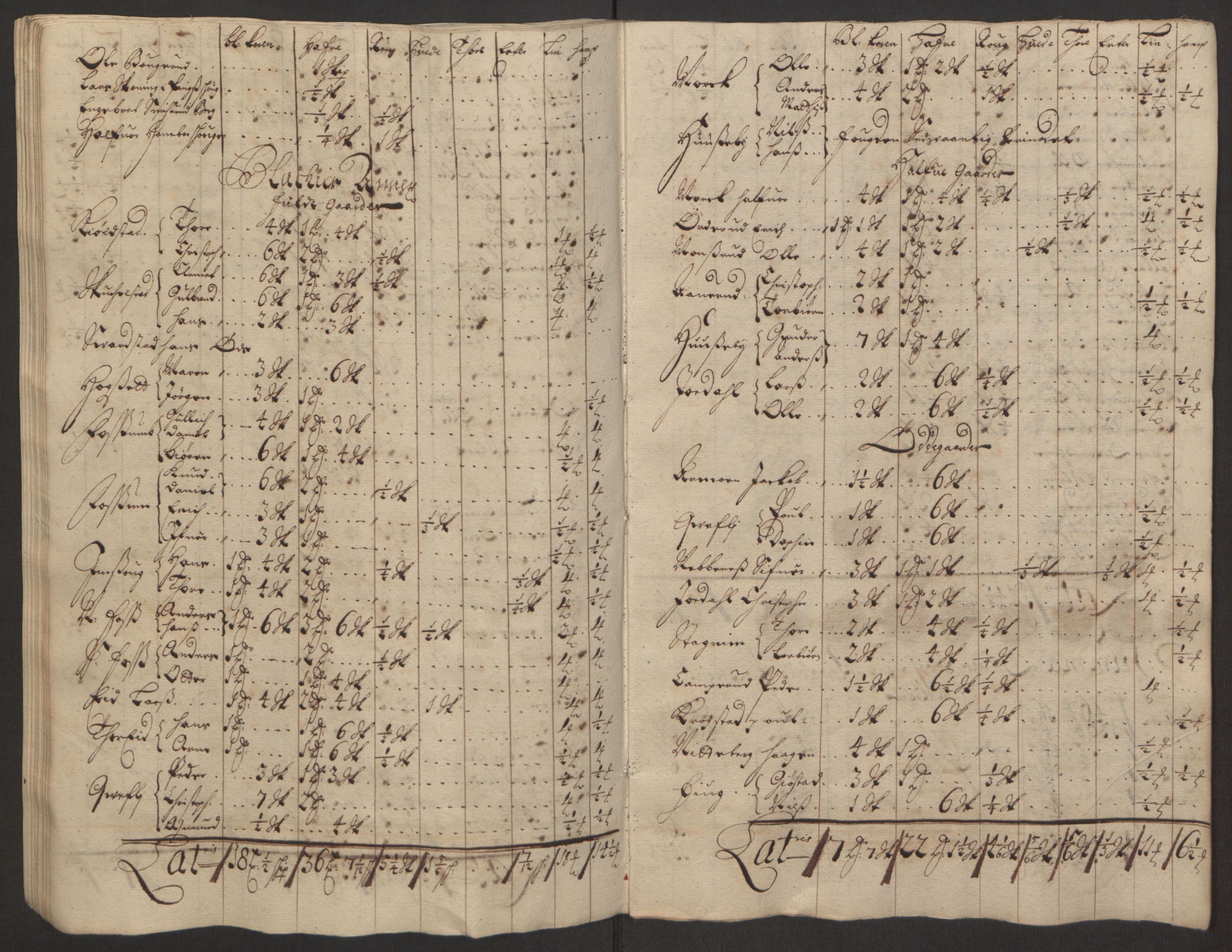 Rentekammeret inntil 1814, Reviderte regnskaper, Fogderegnskap, AV/RA-EA-4092/R11/L0578: Fogderegnskap Nedre Romerike, 1693, p. 53