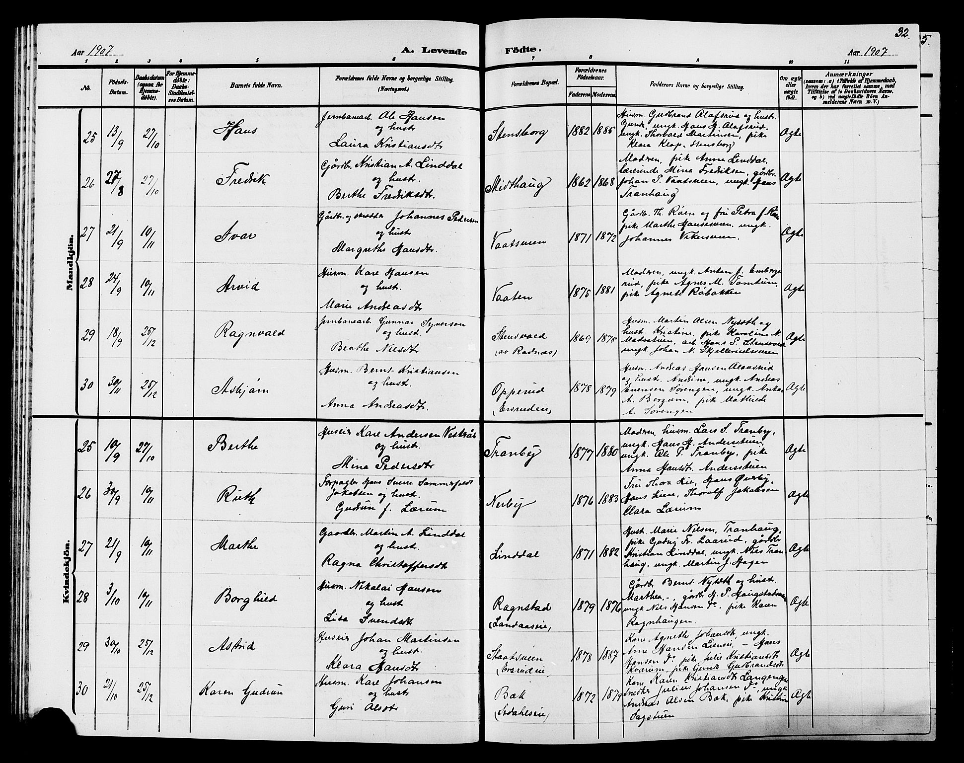 Søndre Land prestekontor, SAH/PREST-122/L/L0005: Parish register (copy) no. 5, 1902-1911, p. 32