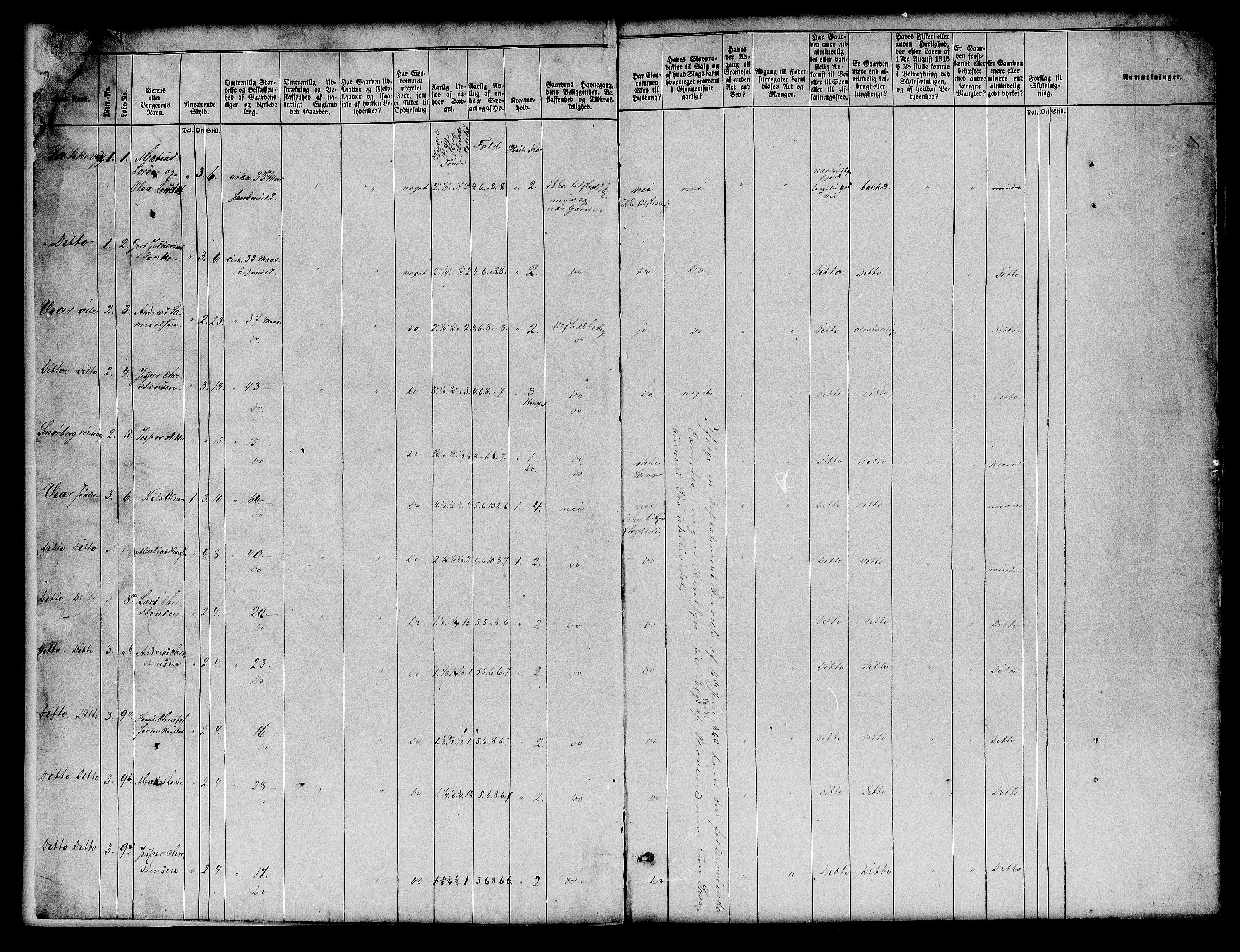 Matrikkelrevisjonen av 1863, AV/RA-S-1530/F/Fe/L0117: Stokke, 1863, p. 1