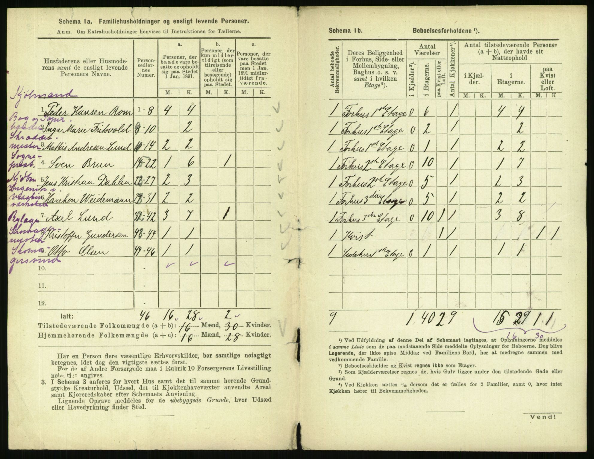 RA, 1891 census for 0301 Kristiania, 1891, p. 43876