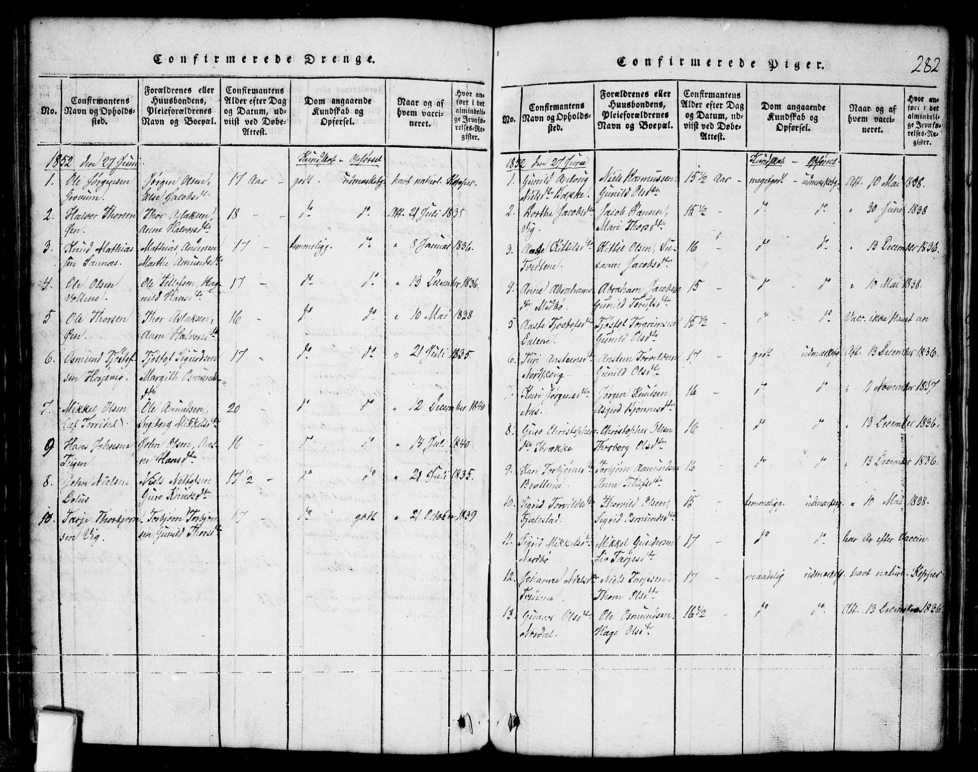 Nissedal kirkebøker, SAKO/A-288/G/Ga/L0001: Parish register (copy) no. I 1, 1814-1860, p. 282