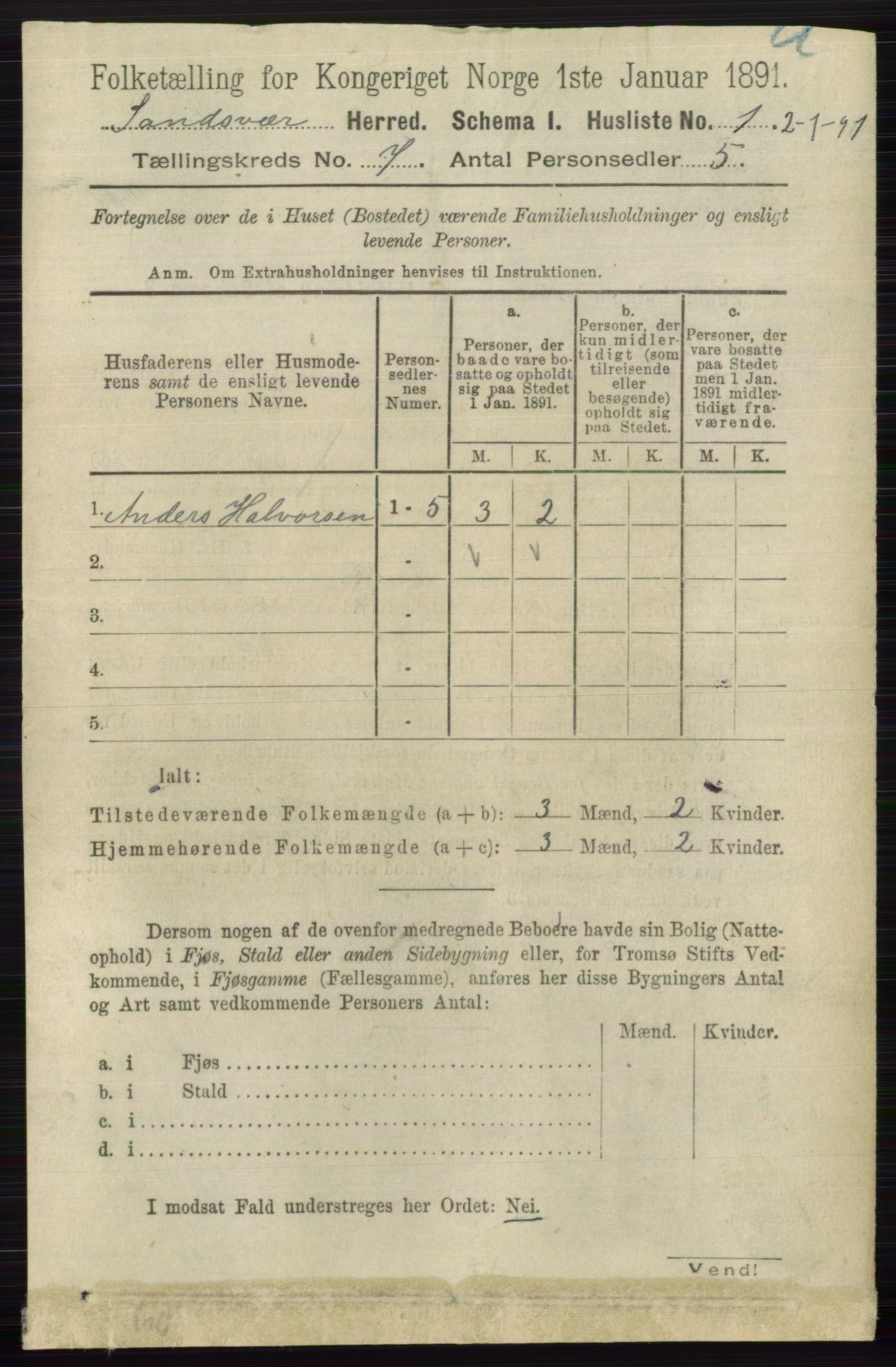 RA, 1891 census for 0629 Sandsvær, 1891, p. 3917