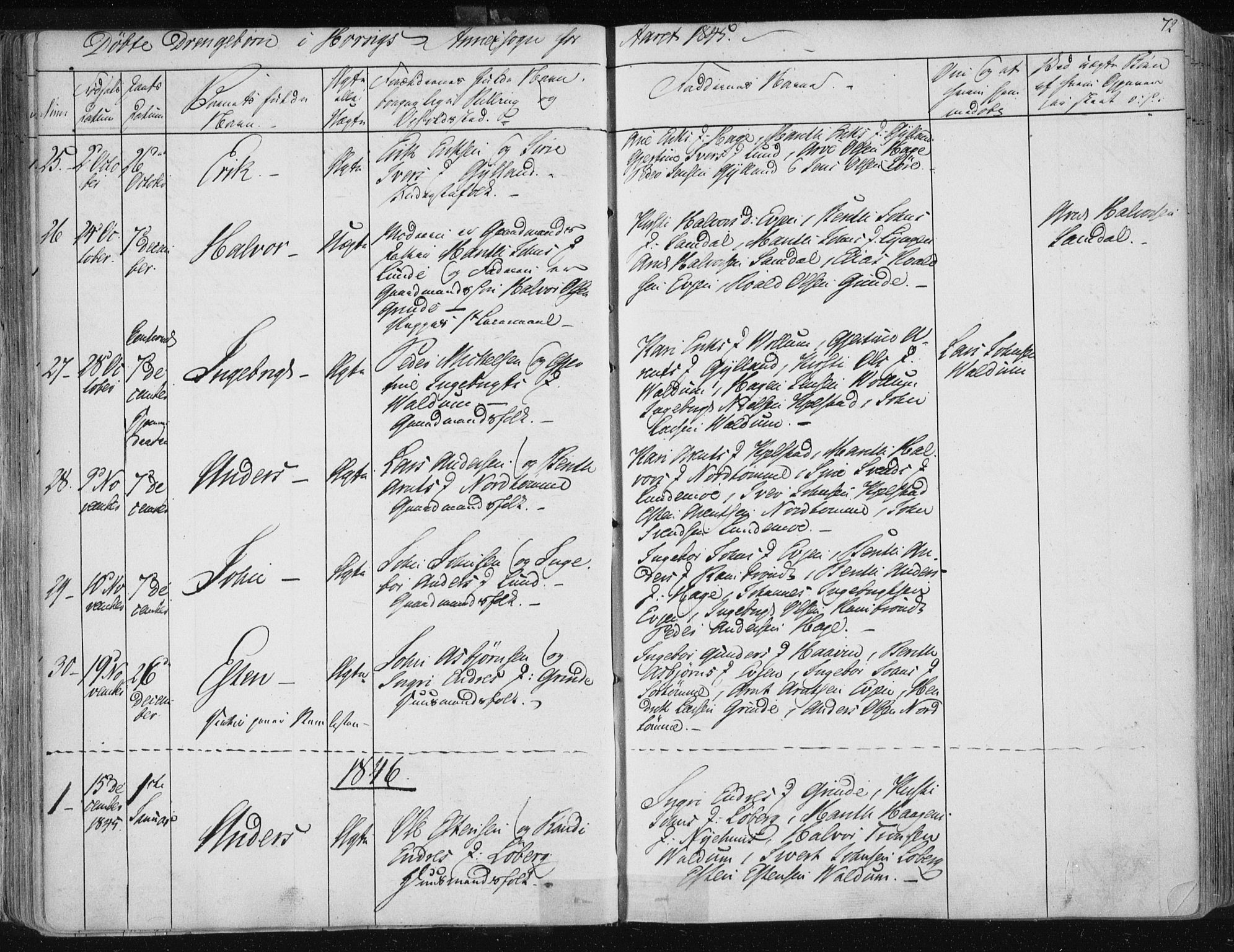 Ministerialprotokoller, klokkerbøker og fødselsregistre - Sør-Trøndelag, SAT/A-1456/687/L0998: Parish register (official) no. 687A05 /2, 1843-1849, p. 72
