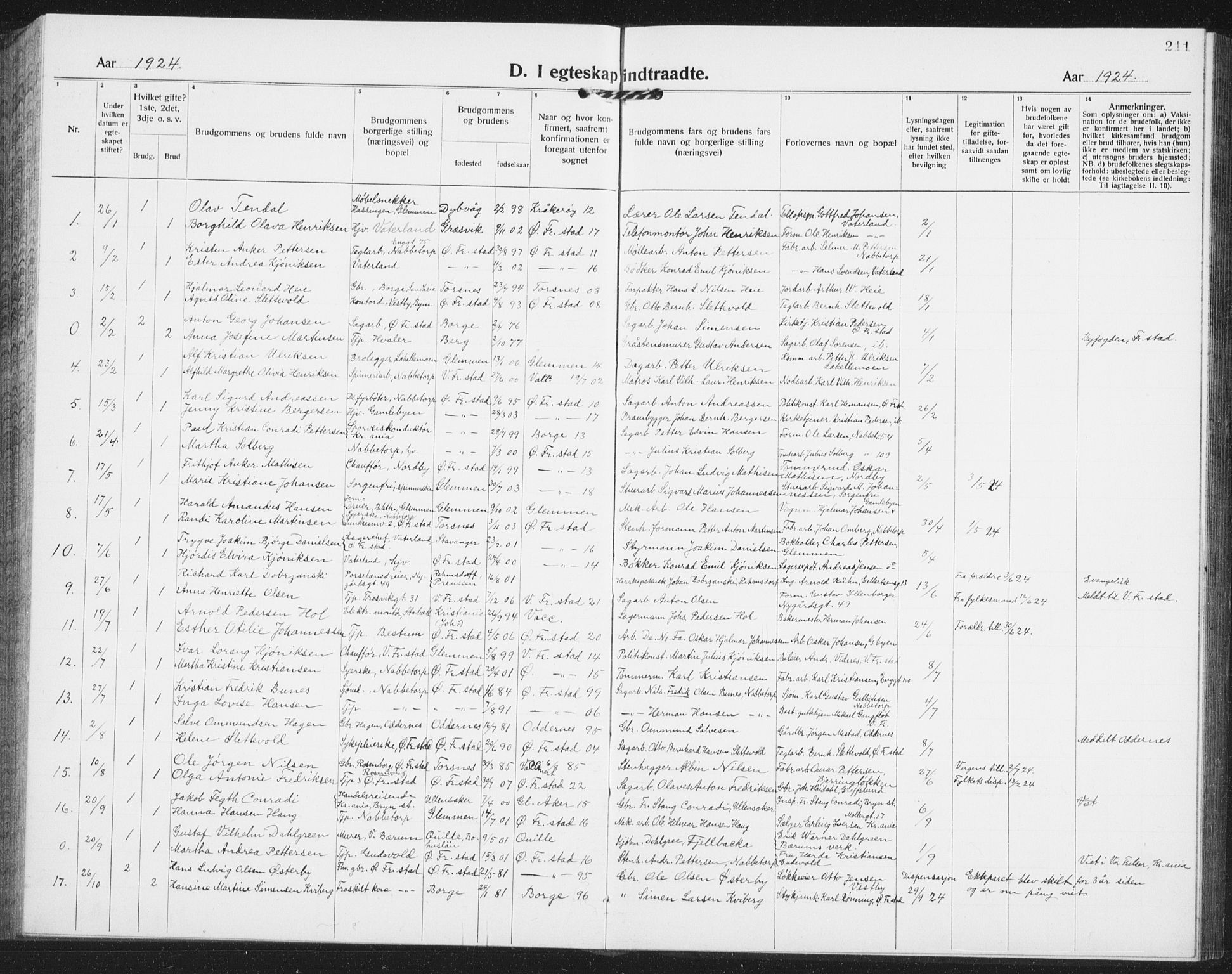 Østre Fredrikstad prestekontor Kirkebøker, SAO/A-10907/G/Ga/L0003: Parish register (copy) no. 3, 1920-1940, p. 211